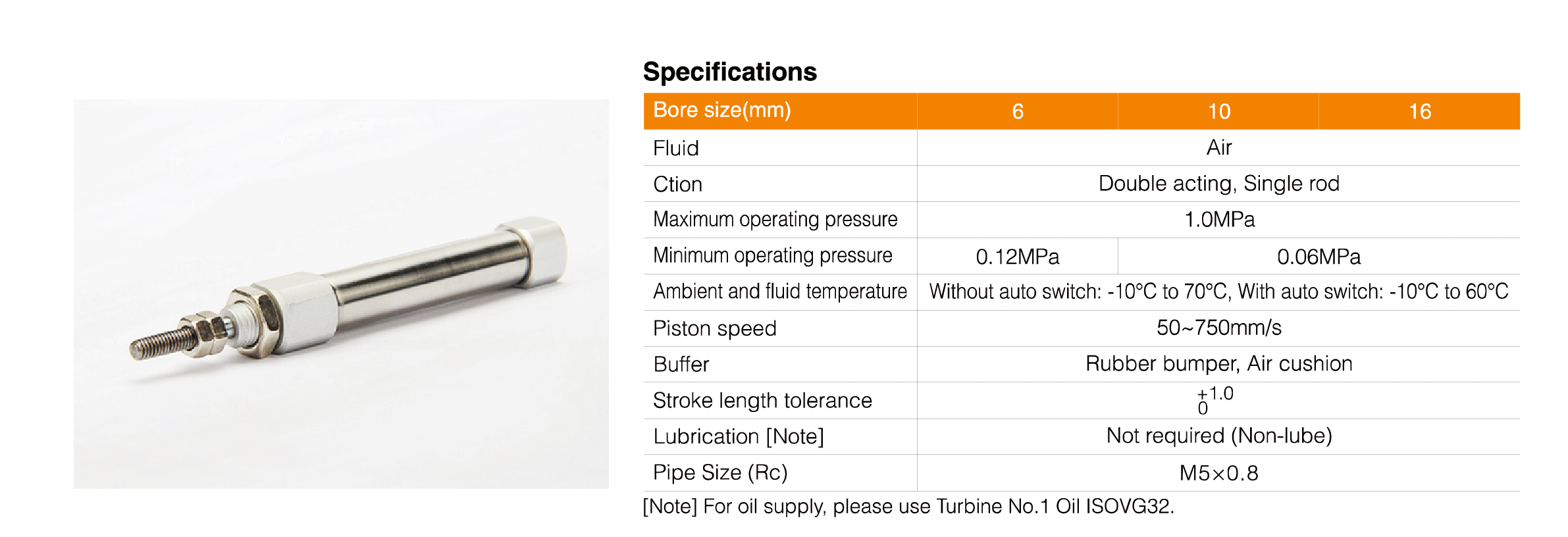 CJ2 Series Stainless Steel Mini Cylinder(Double Acting) CJ2 Series Stainless Steel Mini Cylinder(Double Acting)