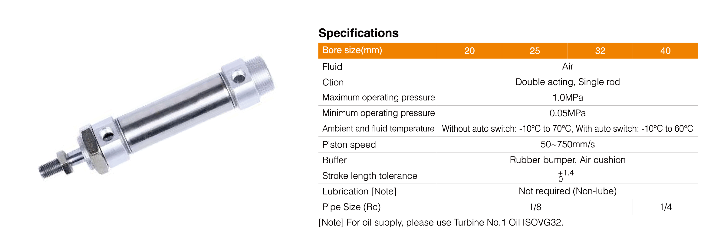 CM2 Series Stainless Steel Mini Cylinder(Double Acting)