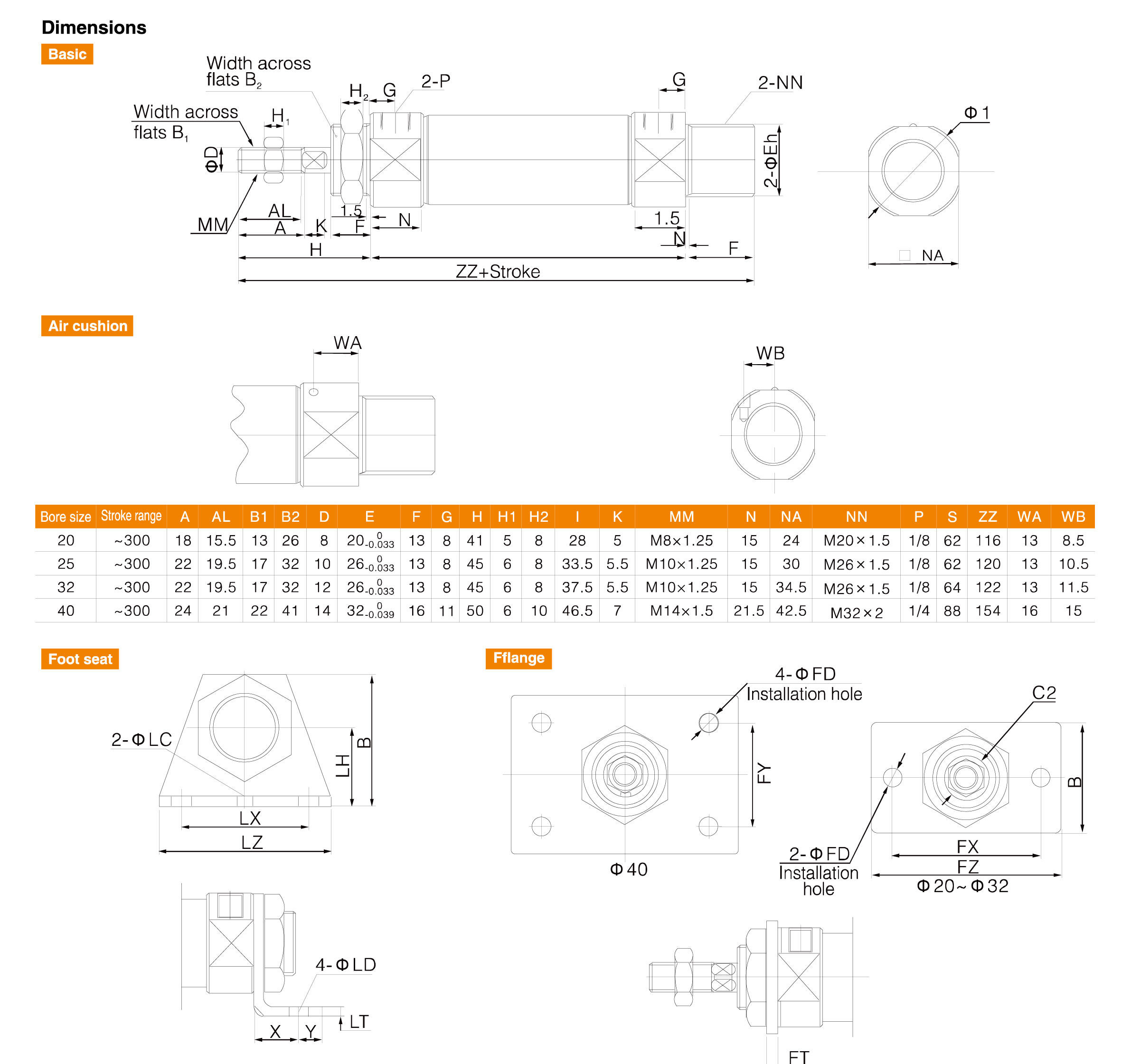 CM2 Series Stainless Steel Mini Cylinder(Double Acting)