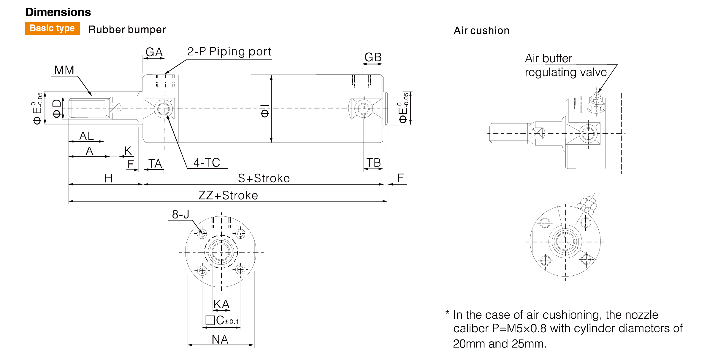 CG1 Series Light Cylinder CG1 Series Light Cylinder