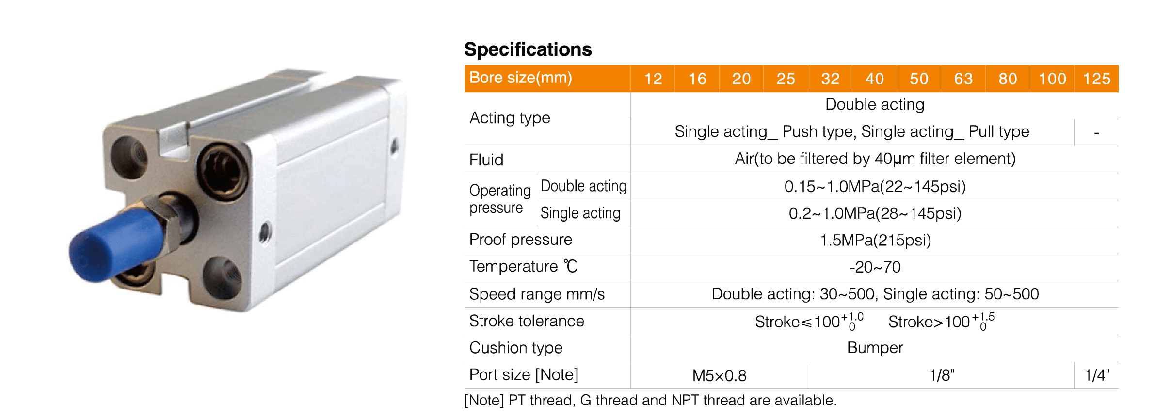 ACE(AND) Series Compact Cylinder ACE(AND) Series Compact Cylinder