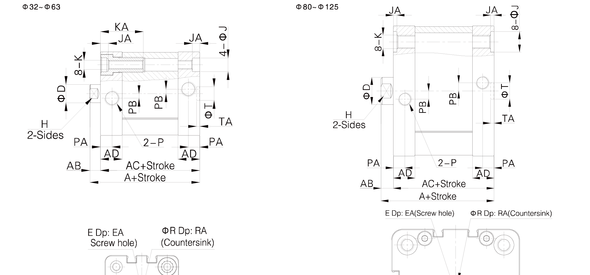 ACE(AND) Series Compact Cylinder ACE(AND) Series Compact Cylinder