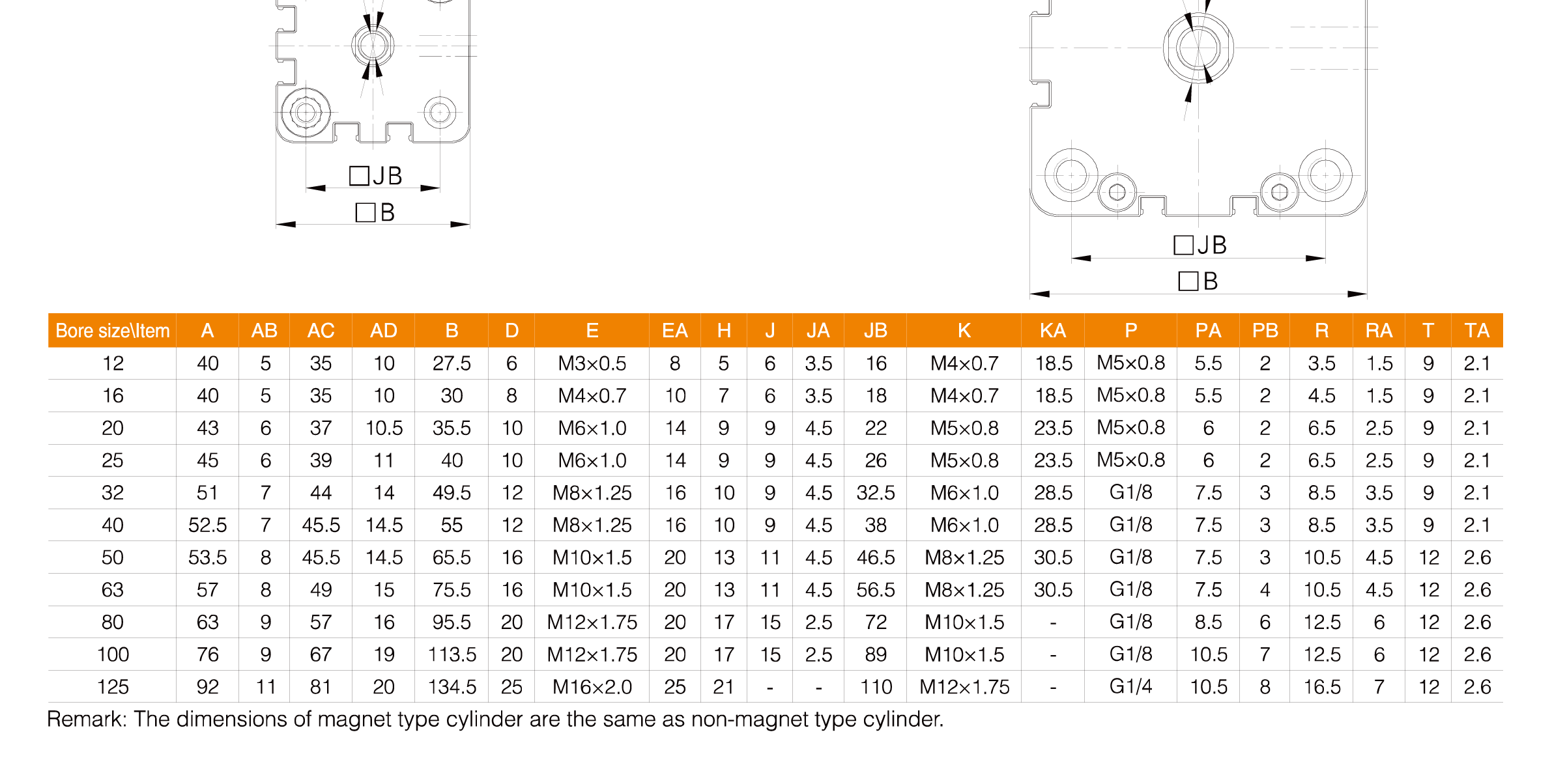 ACE(AND) Series Compact Cylinder ACE(AND) Series Compact Cylinder