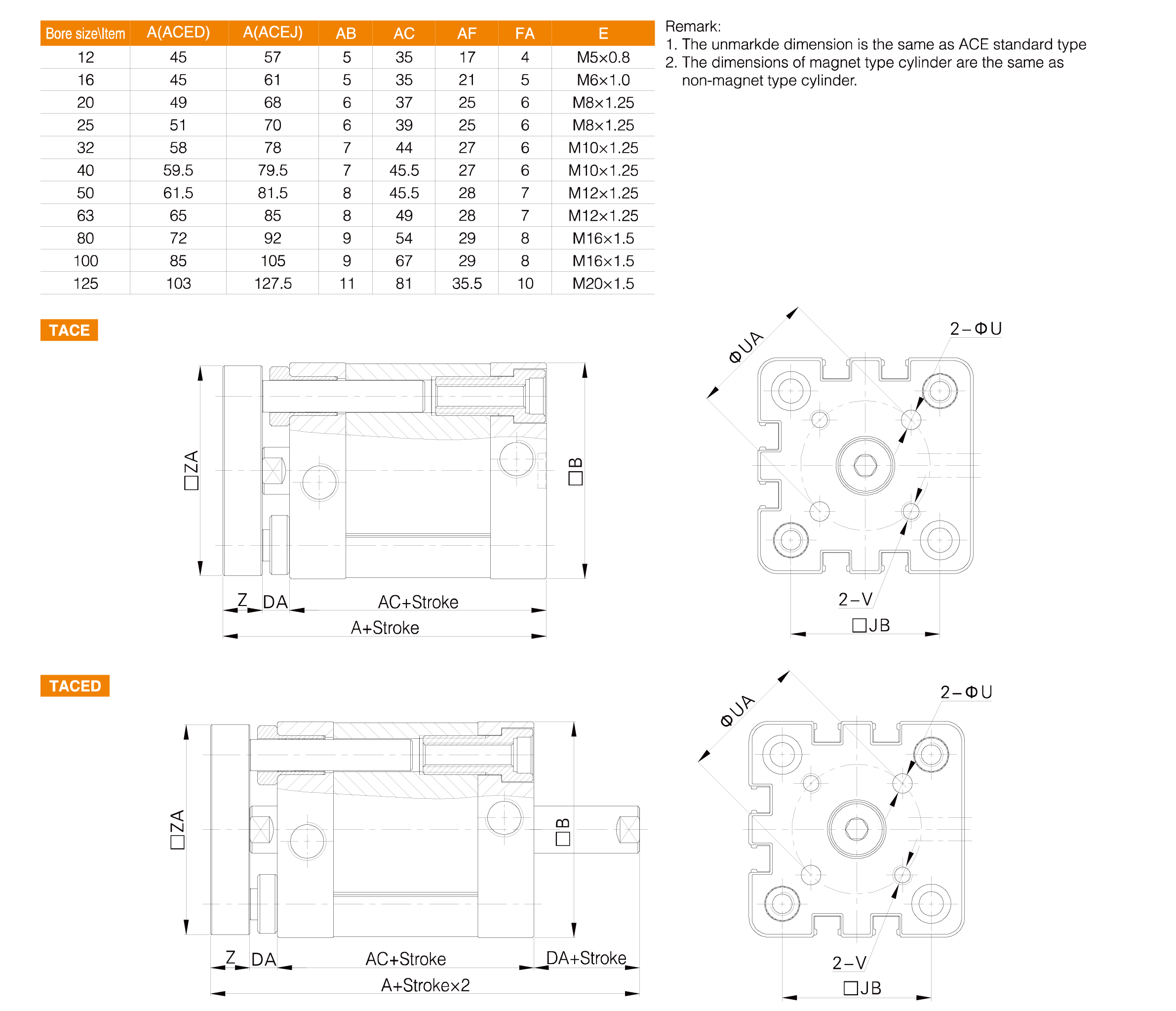 ACE(AND) Series Compact Cylinder ACE(AND) Series Compact Cylinder