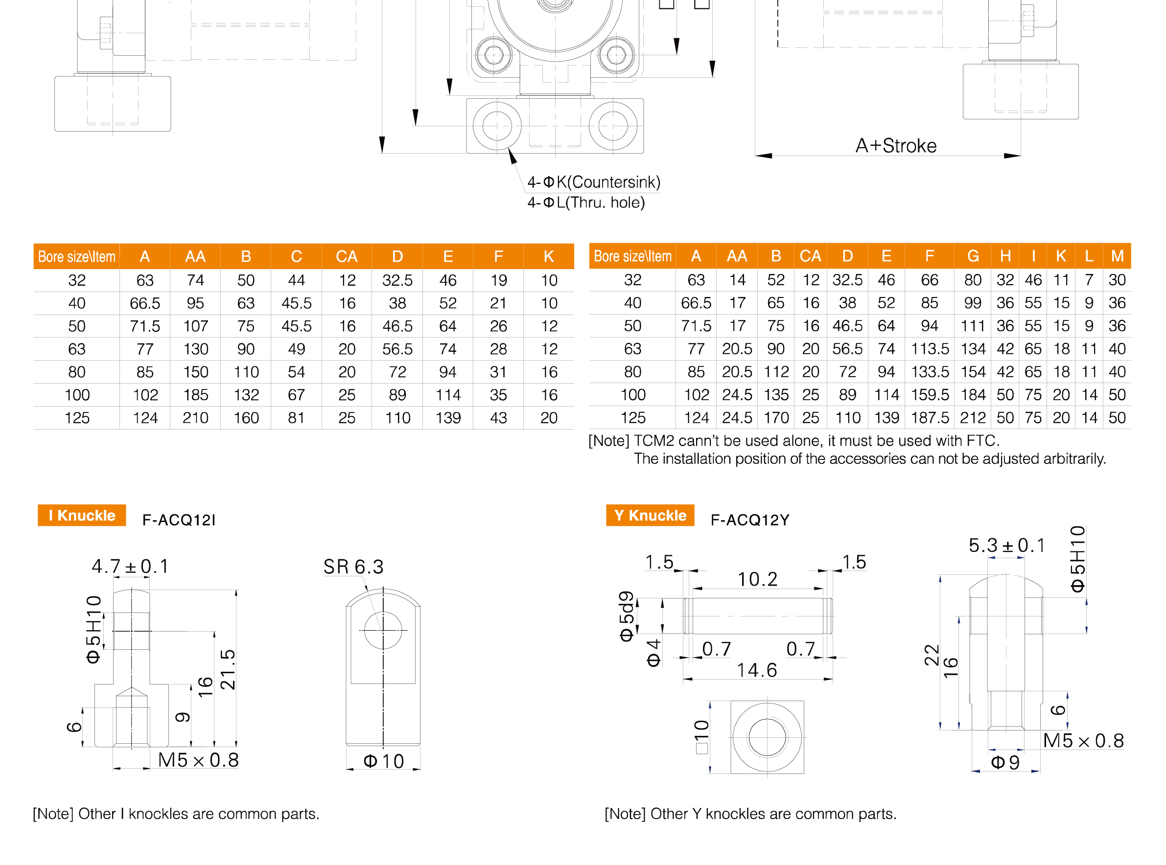 ACE(AND) Series Compact Cylinder ACE(AND) Series Compact Cylinder