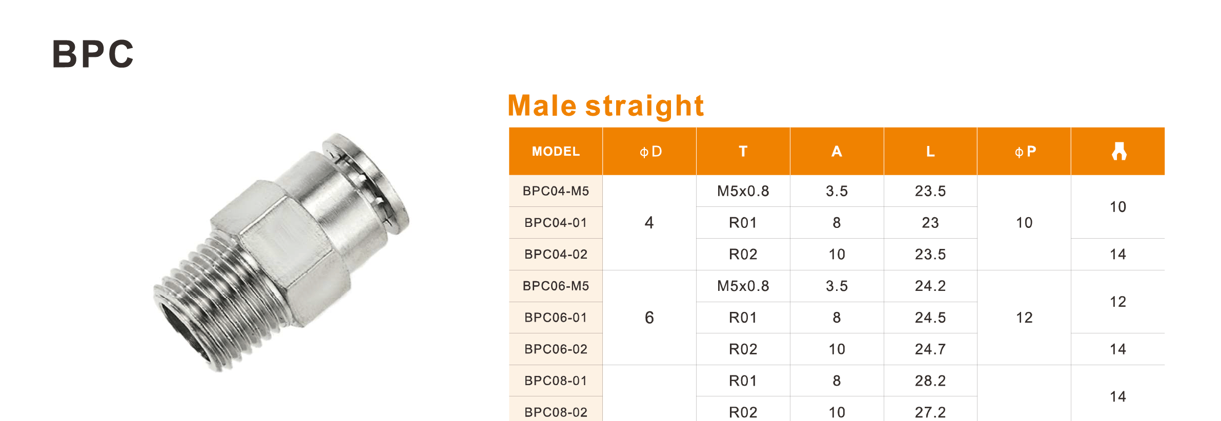 Full Brass Nickel-Plated Push-in Fittings BPC Series