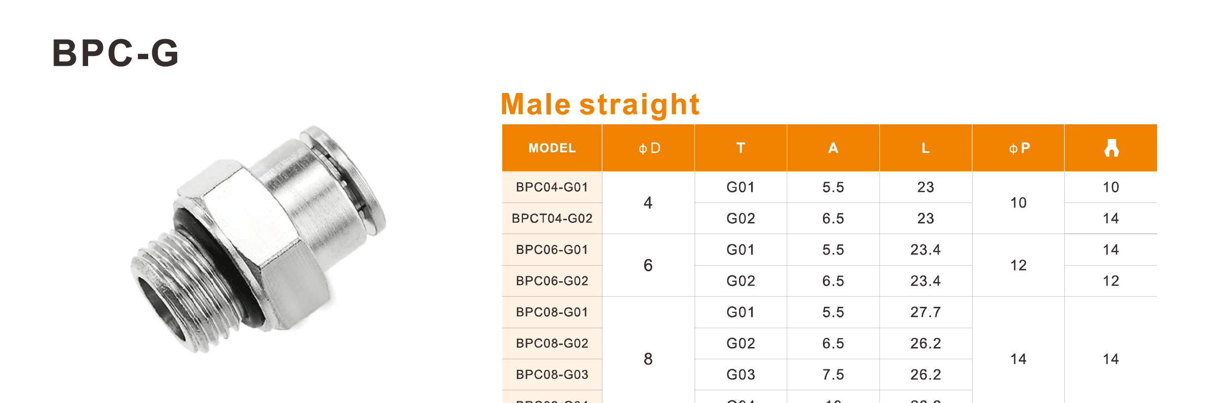 Full Brass Nickel-Plated Push-in Fittings BPC Series