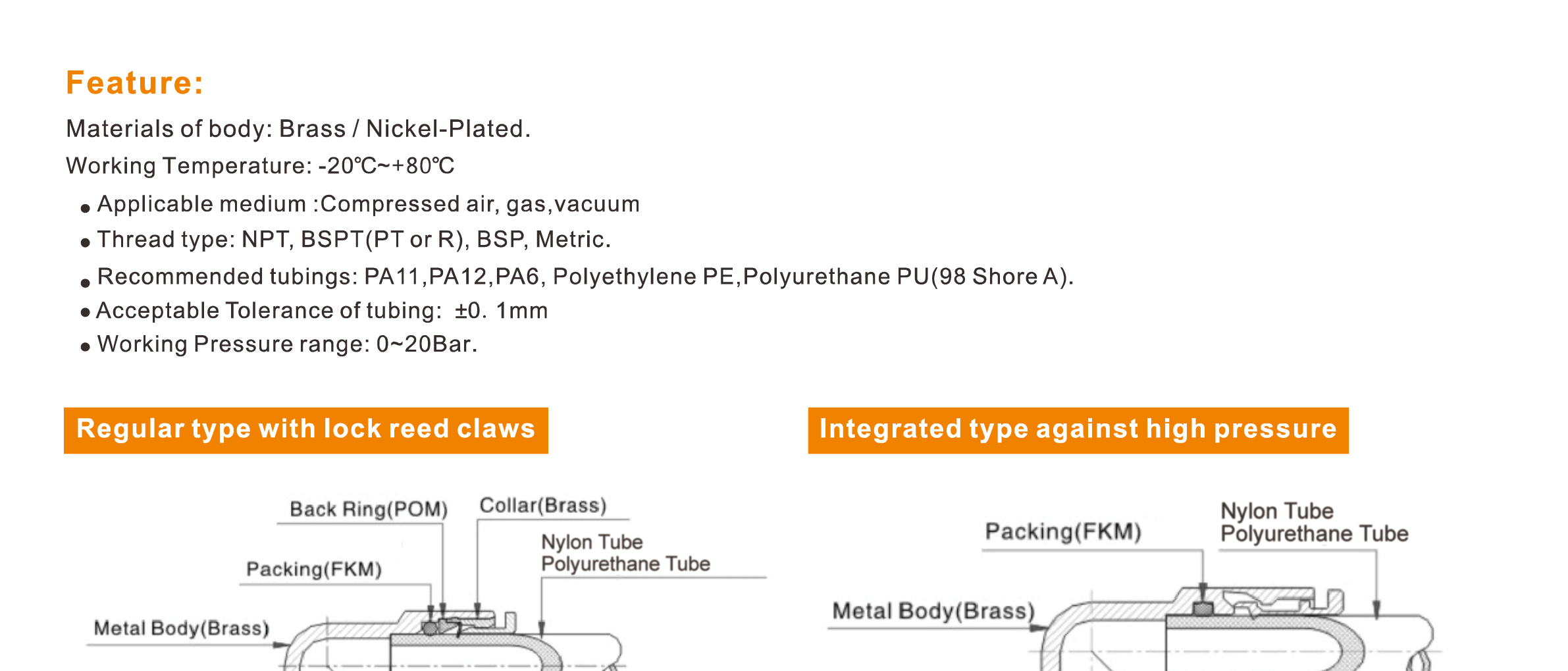 Full Brass Nickel-Plated Push-in Fittings BPL Series