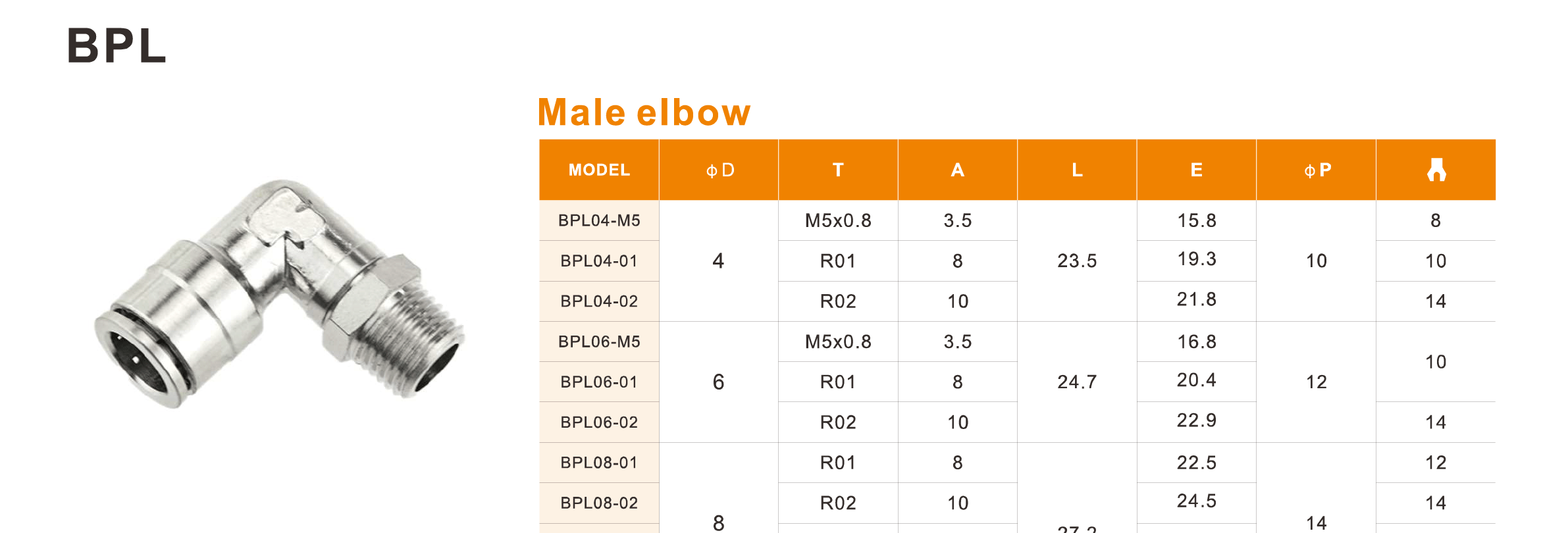 Full Brass Nickel-Plated Push-in Fittings BPL Series