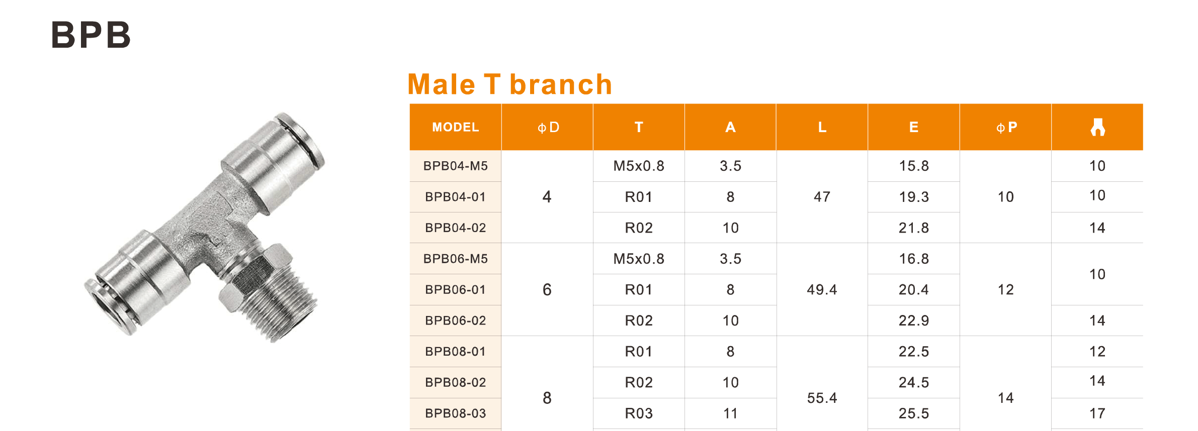 BPB Series