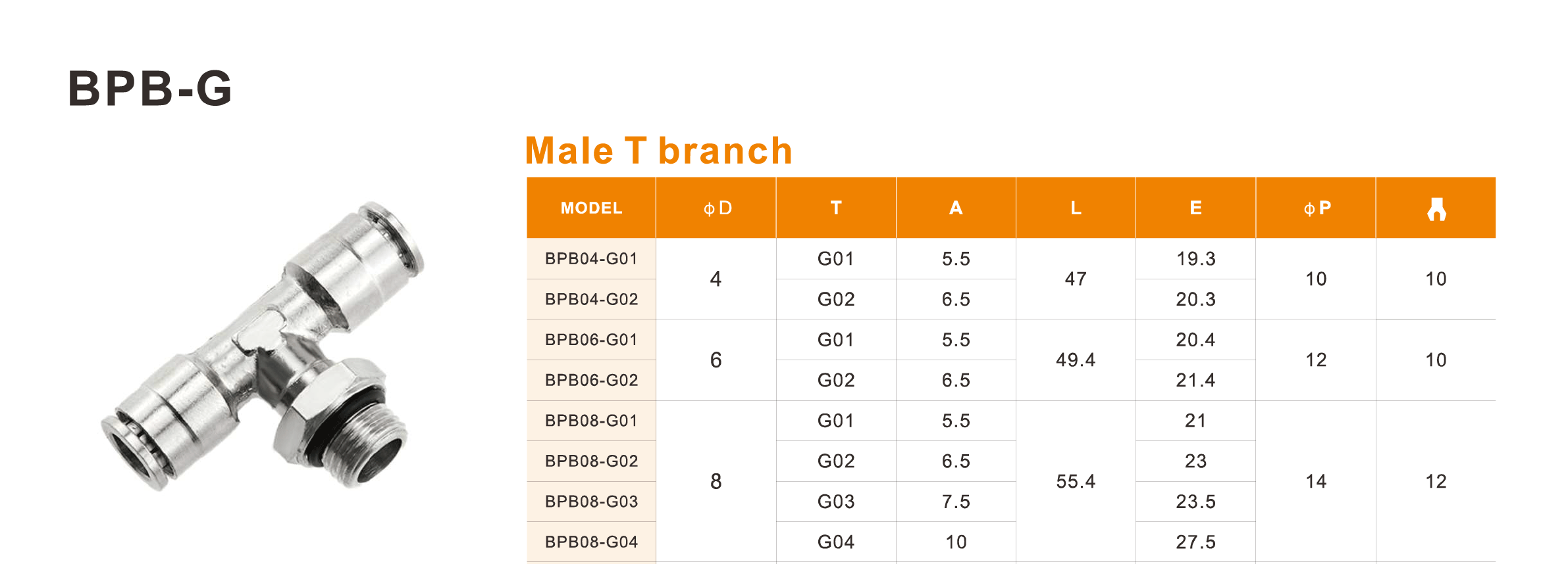 BPB Series