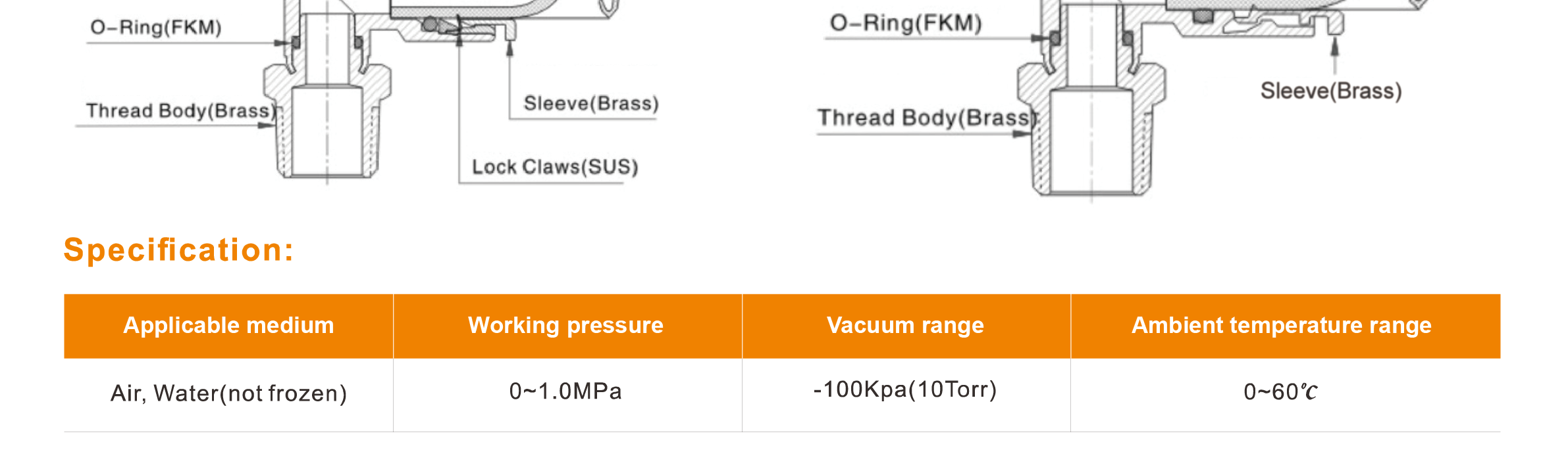 Full Brass Nickel Plated Push-in Fittings – BPOC, BPM, BPGJ