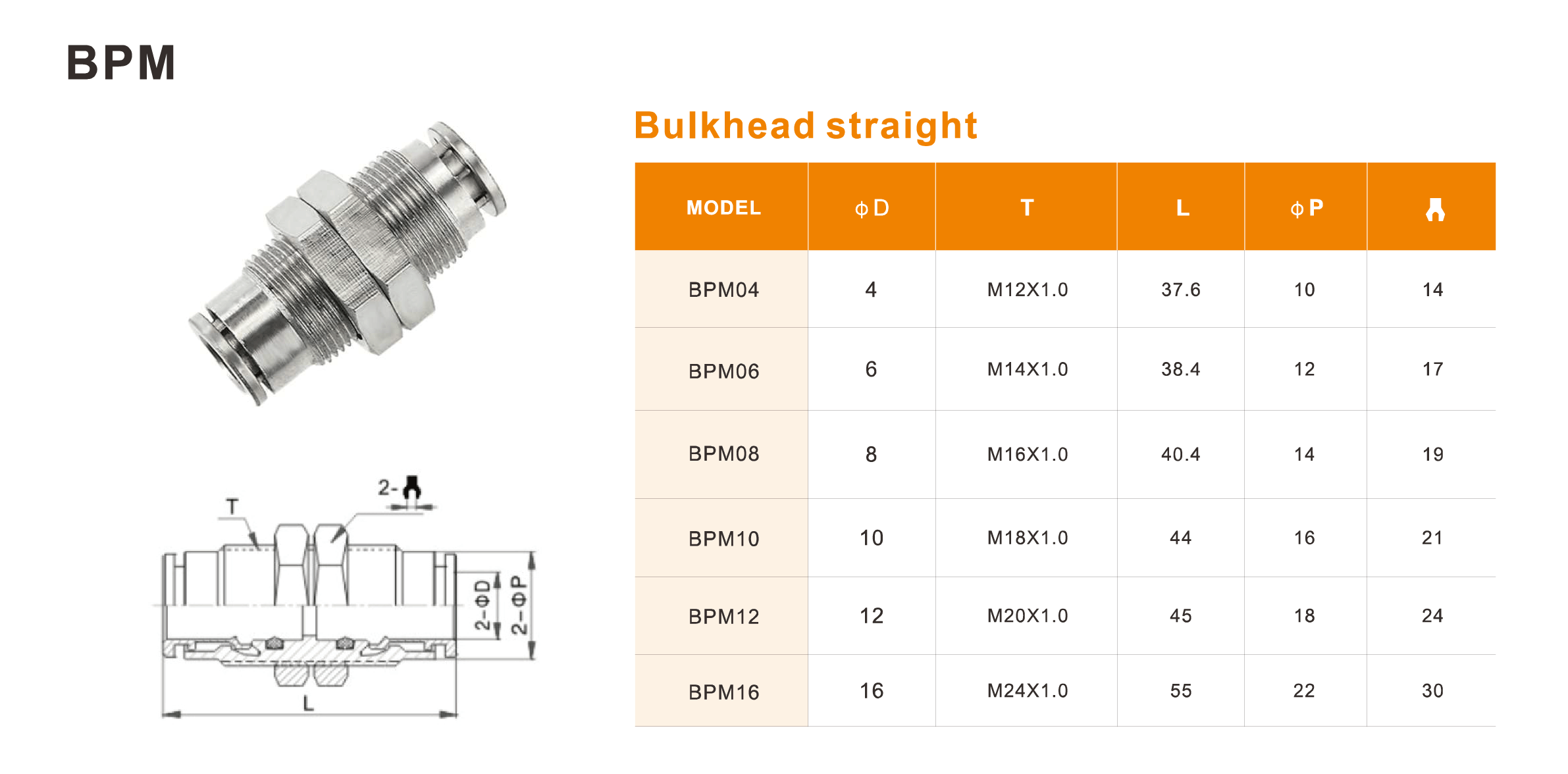 Full Brass Nickel Plated Push-in Fittings – BPOC, BPM, BPGJ