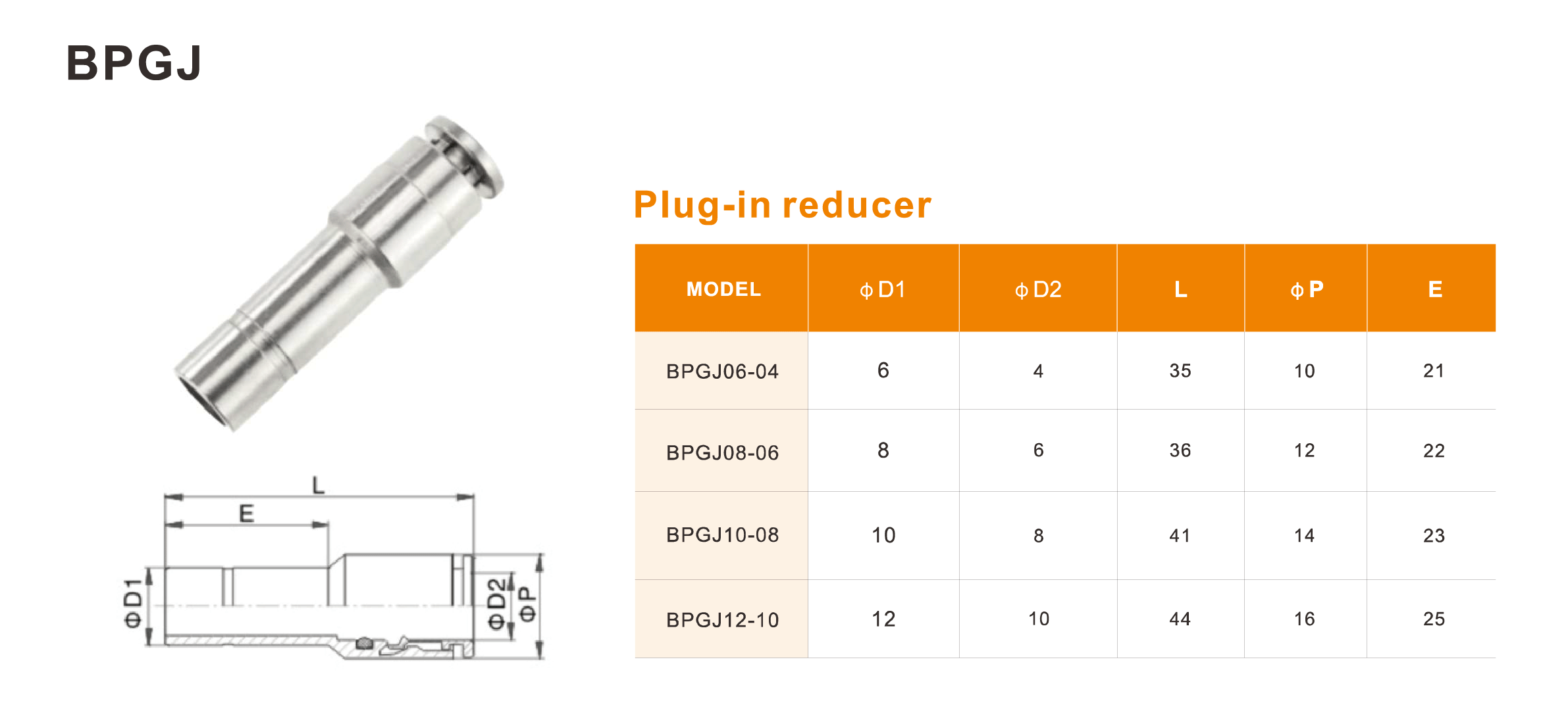 Full Brass Nickel Plated Push-in Fittings – BPOC, BPM, BPGJ