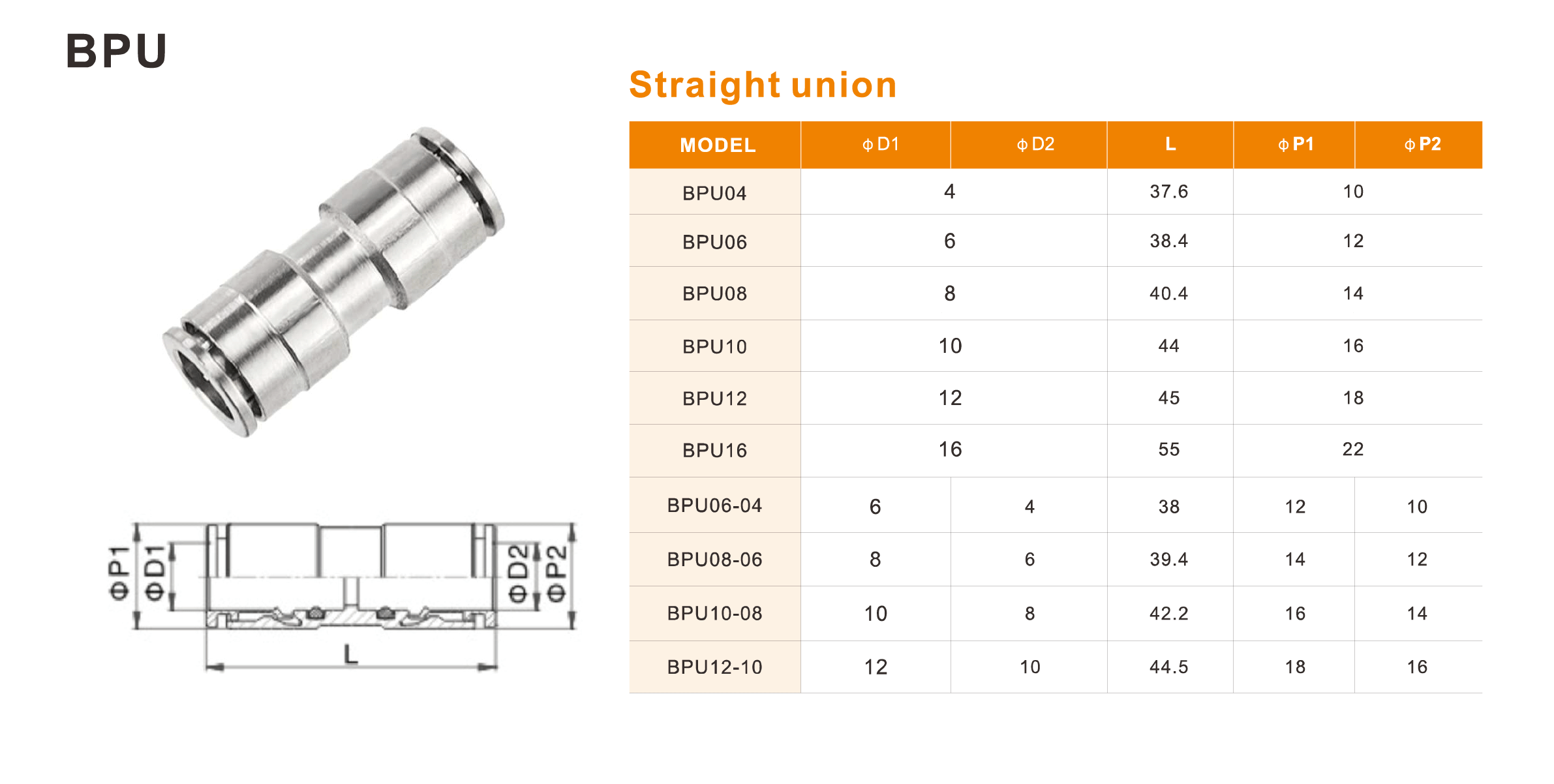 Full Brass Nickel Plated Push-in Fittings – BPOC, BPM, BPGJ