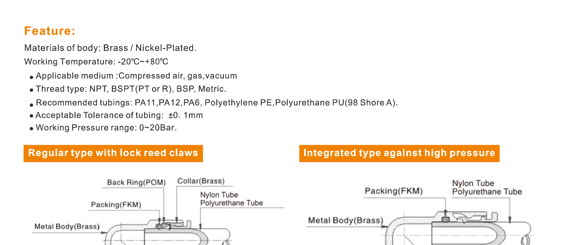 Full Brass Nickel Plated Push-in Fittings – BPV, BPE, BPY, BPW