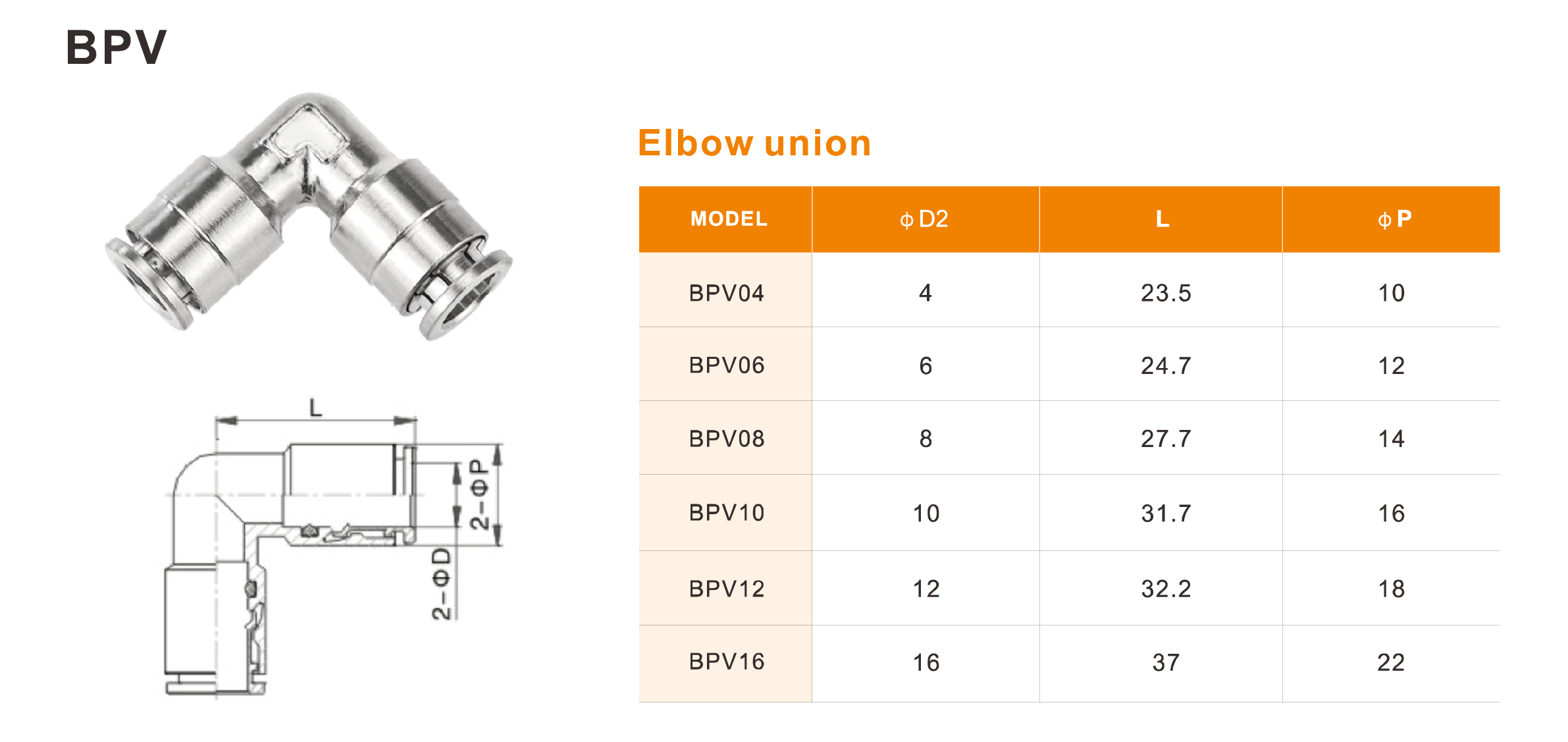Full Brass Nickel Plated Push-in Fittings – BPV, BPE, BPY, BPW