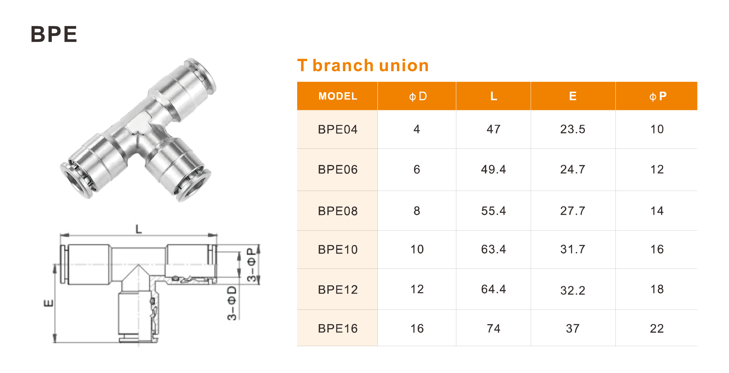Full Brass Nickel Plated Push-in Fittings – BPV, BPE, BPY, BPW