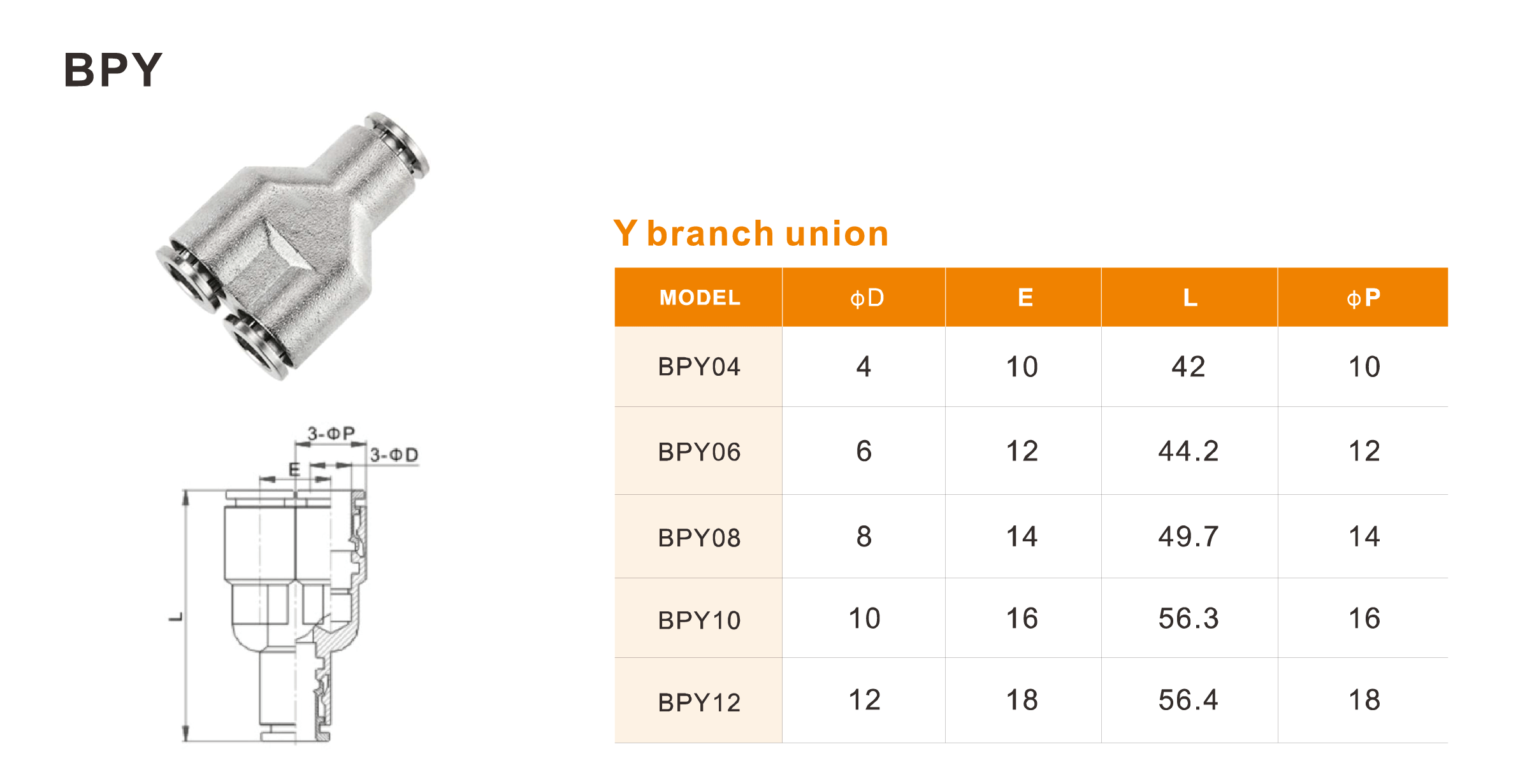 Full Brass Nickel Plated Push-in Fittings – BPV, BPE, BPY, BPW
