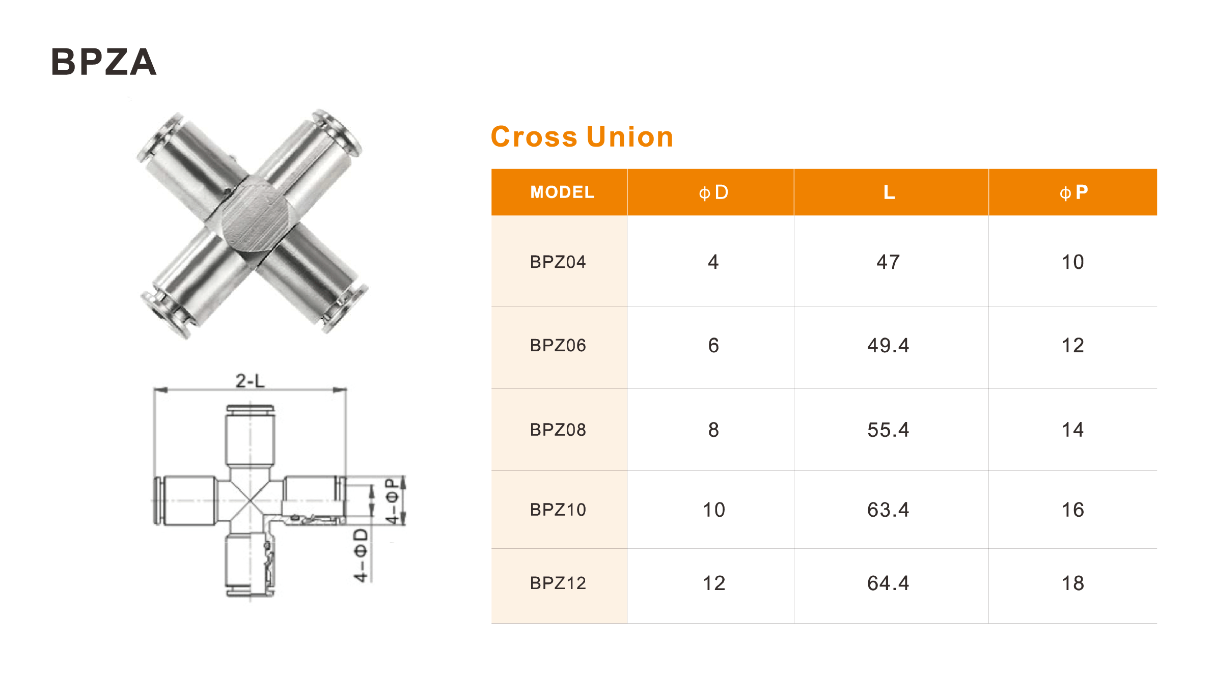 Full Brass Nickel Plated Push-in Fittings – BPV, BPE, BPY, BPW