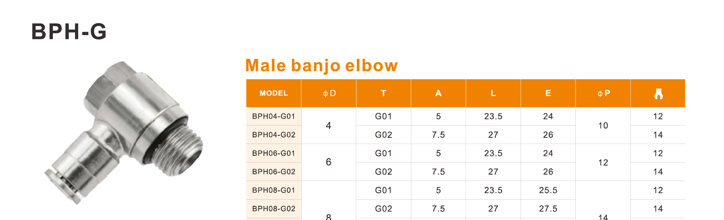 BPH-Series_06.png