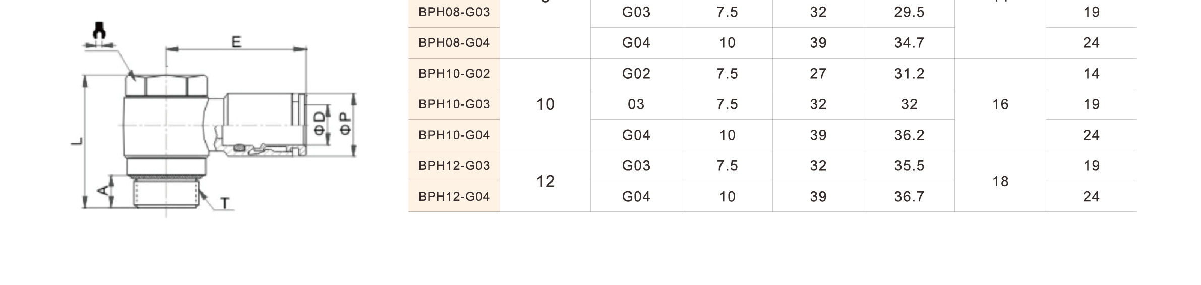 BPH-Series_07.png
