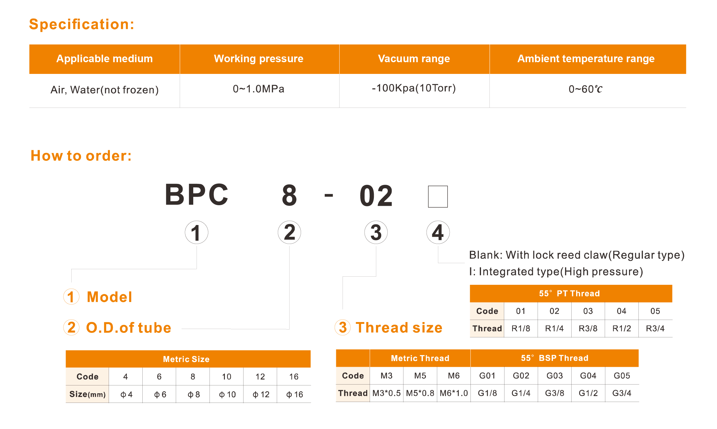 BPX, BP2H, BPEL and BPK Series Full Brass Nickel Plated Push-in Fittings