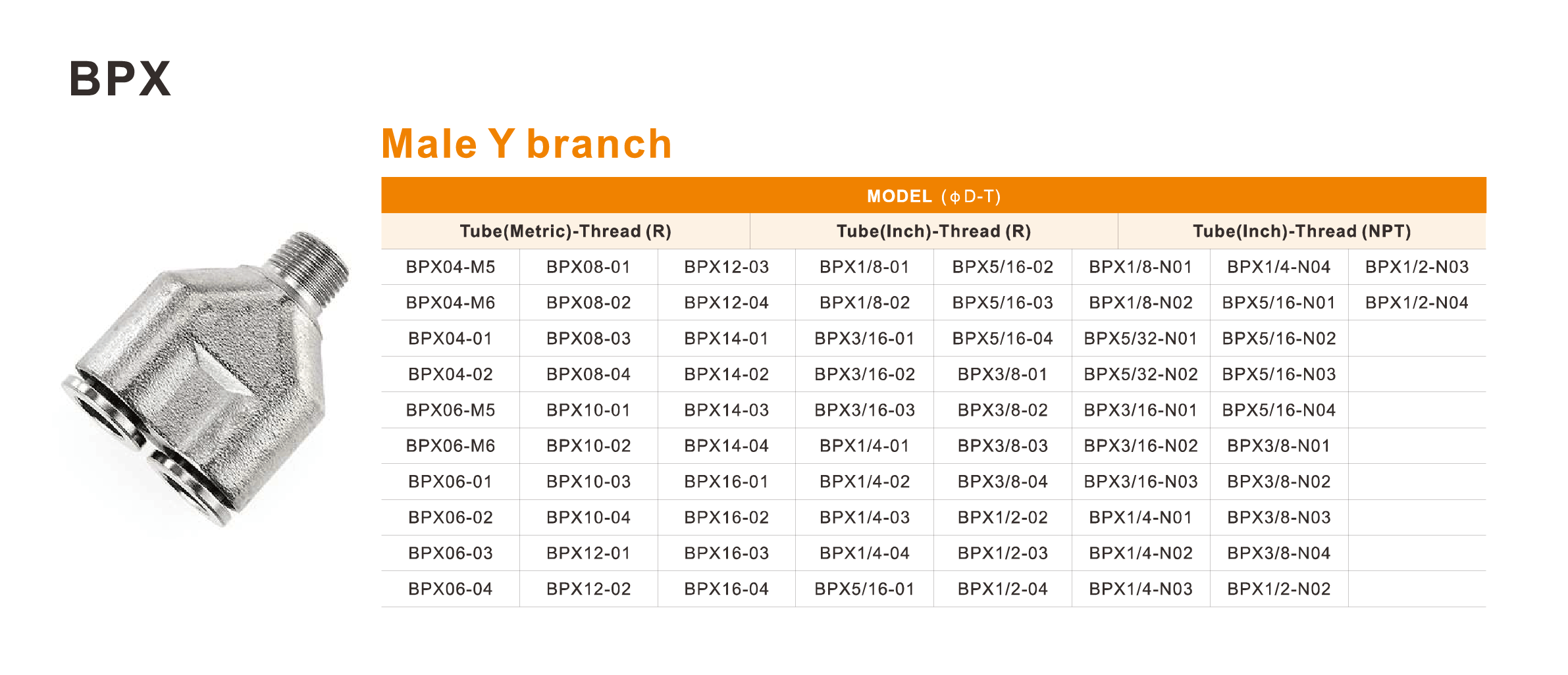 BPX, BP2H, BPEL and BPK Series Full Brass Nickel Plated Push-in Fittings