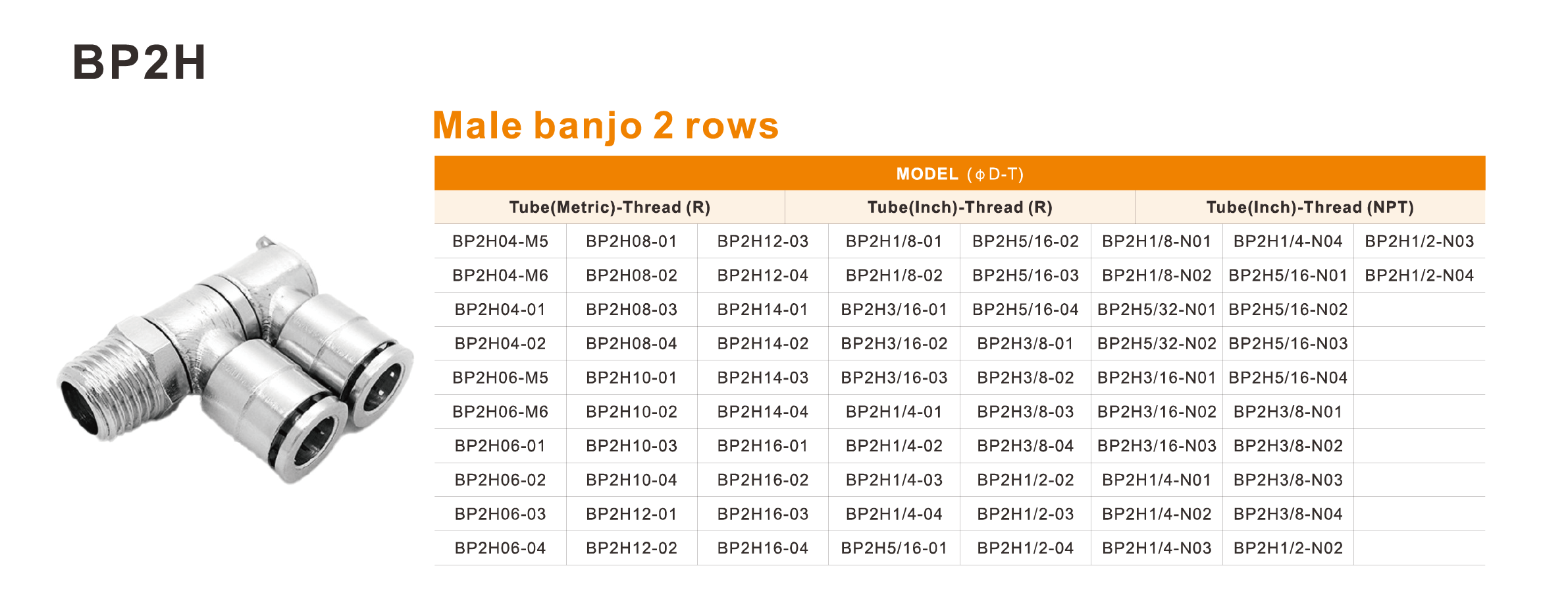 BPX, BP2H, BPEL and BPK Series Full Brass Nickel Plated Push-in Fittings