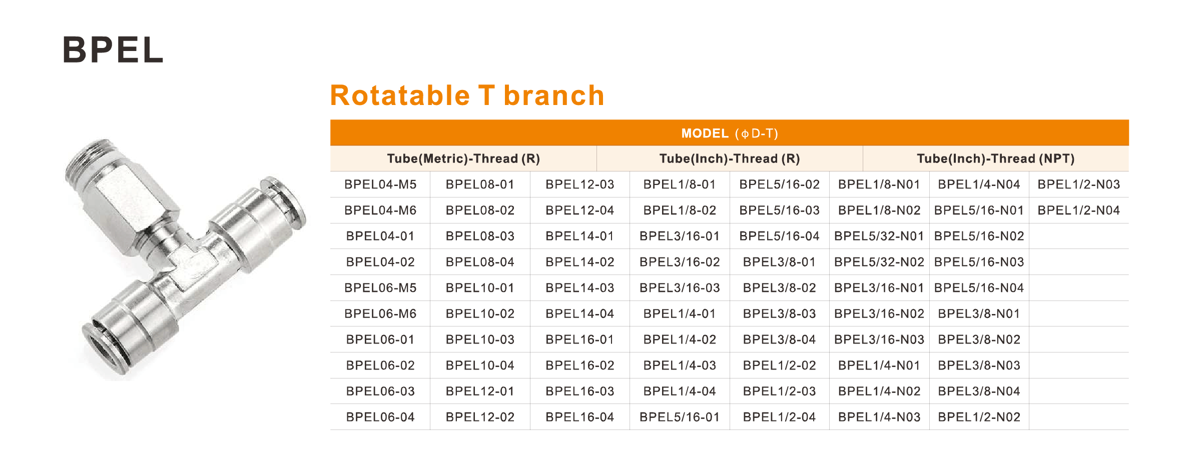 BPX, BP2H, BPEL and BPK Series Full Brass Nickel Plated Push-in Fittings