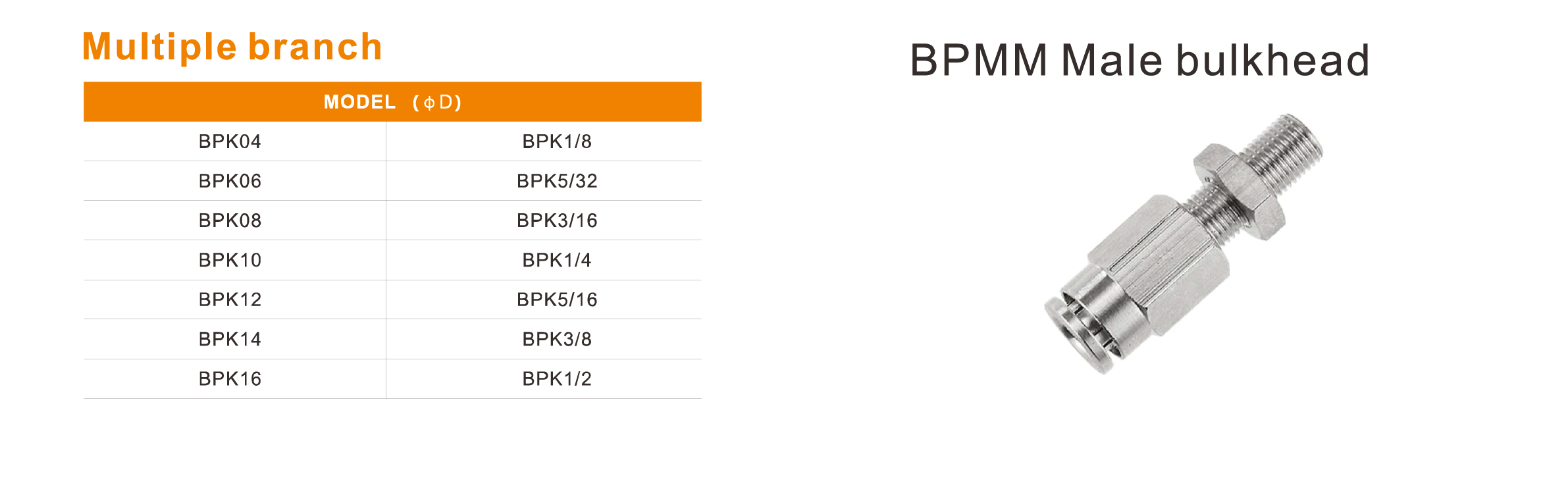 BPX, BP2H, BPEL and BPK Series Full Brass Nickel Plated Push-in Fittings