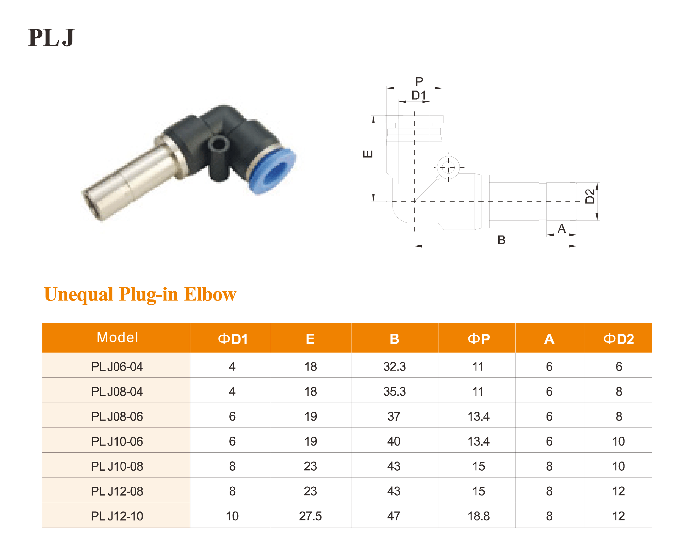 PLJ Series