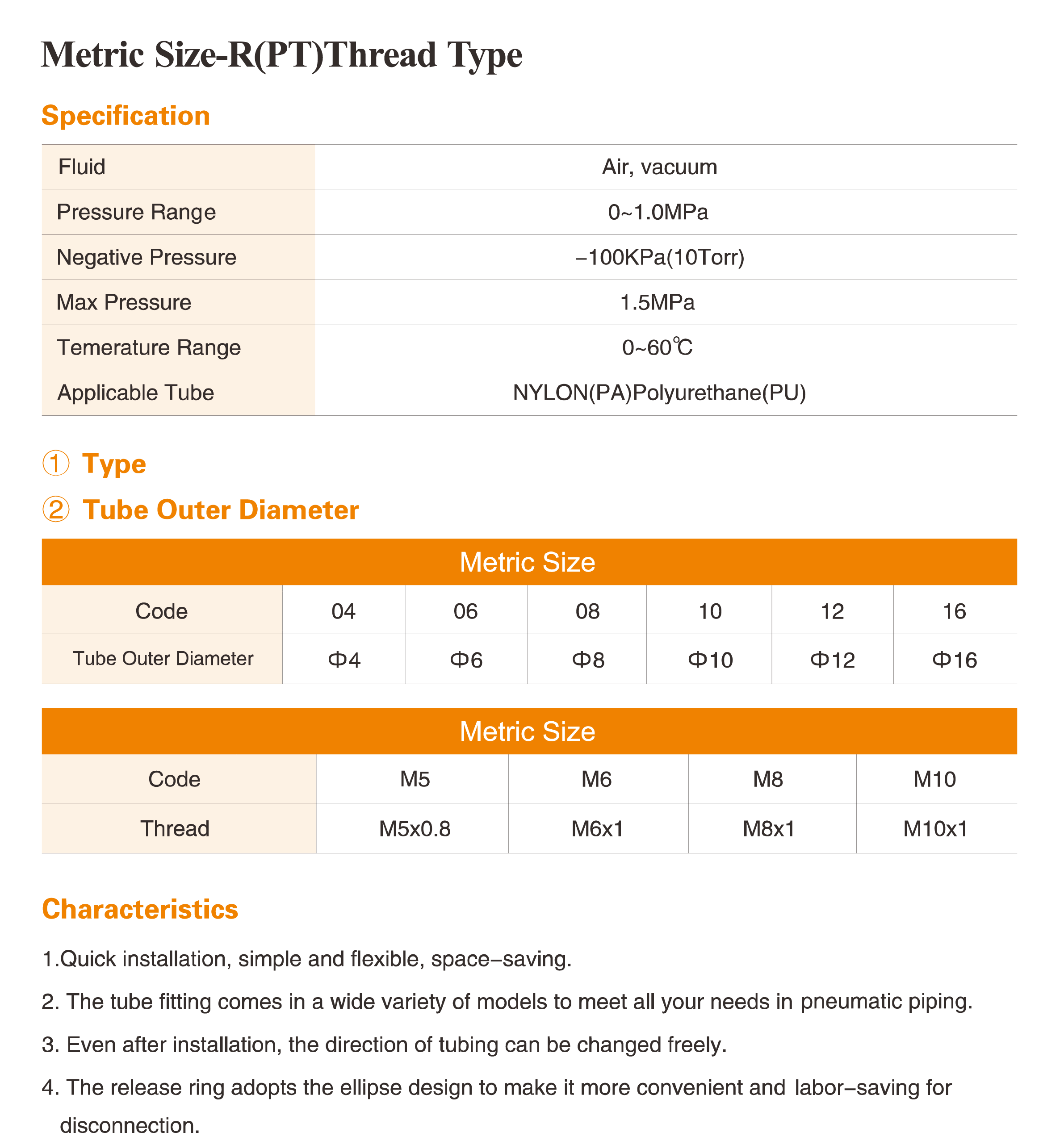 PH, PHF Series PH, PHF Series