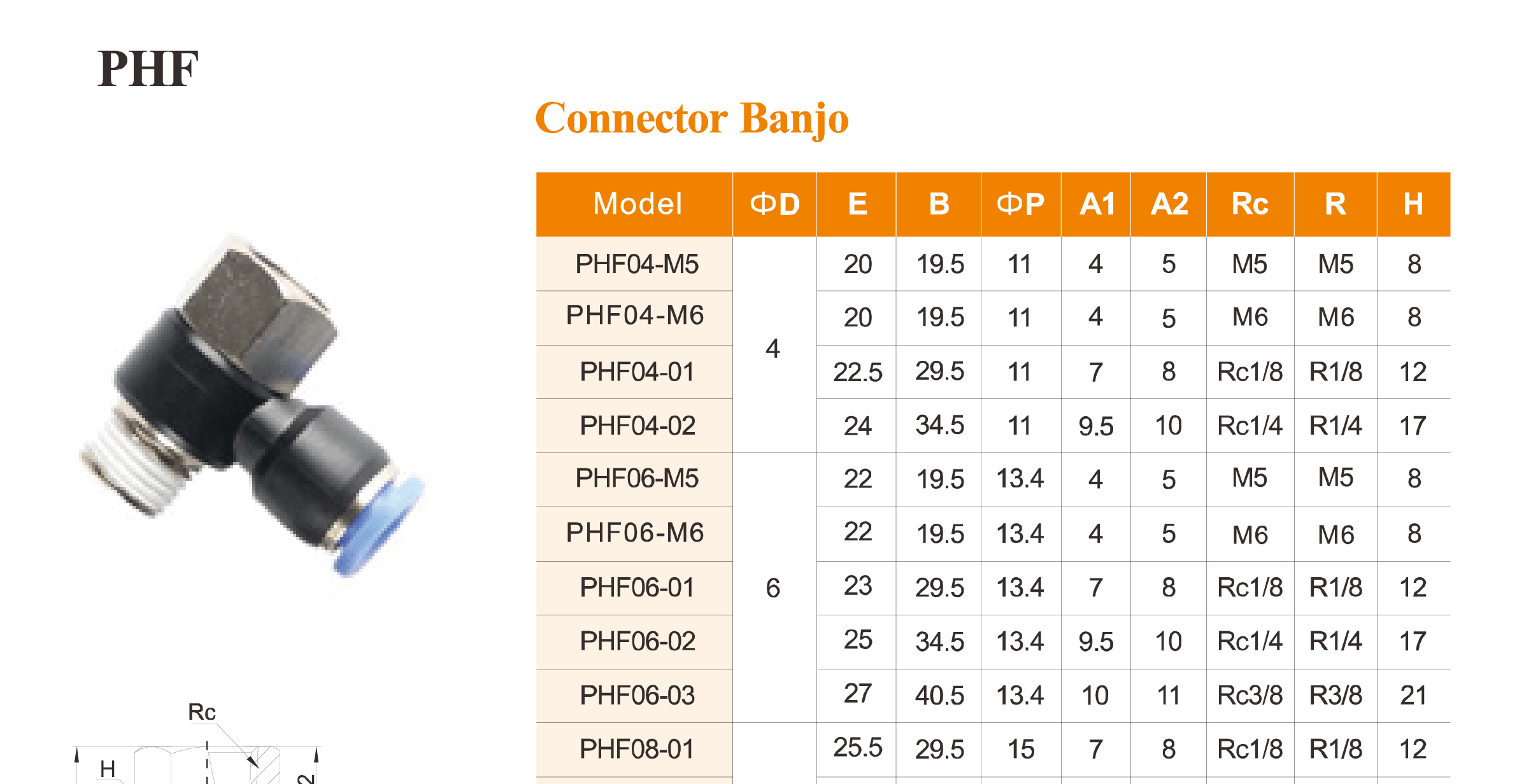 PHF Series PHF Series