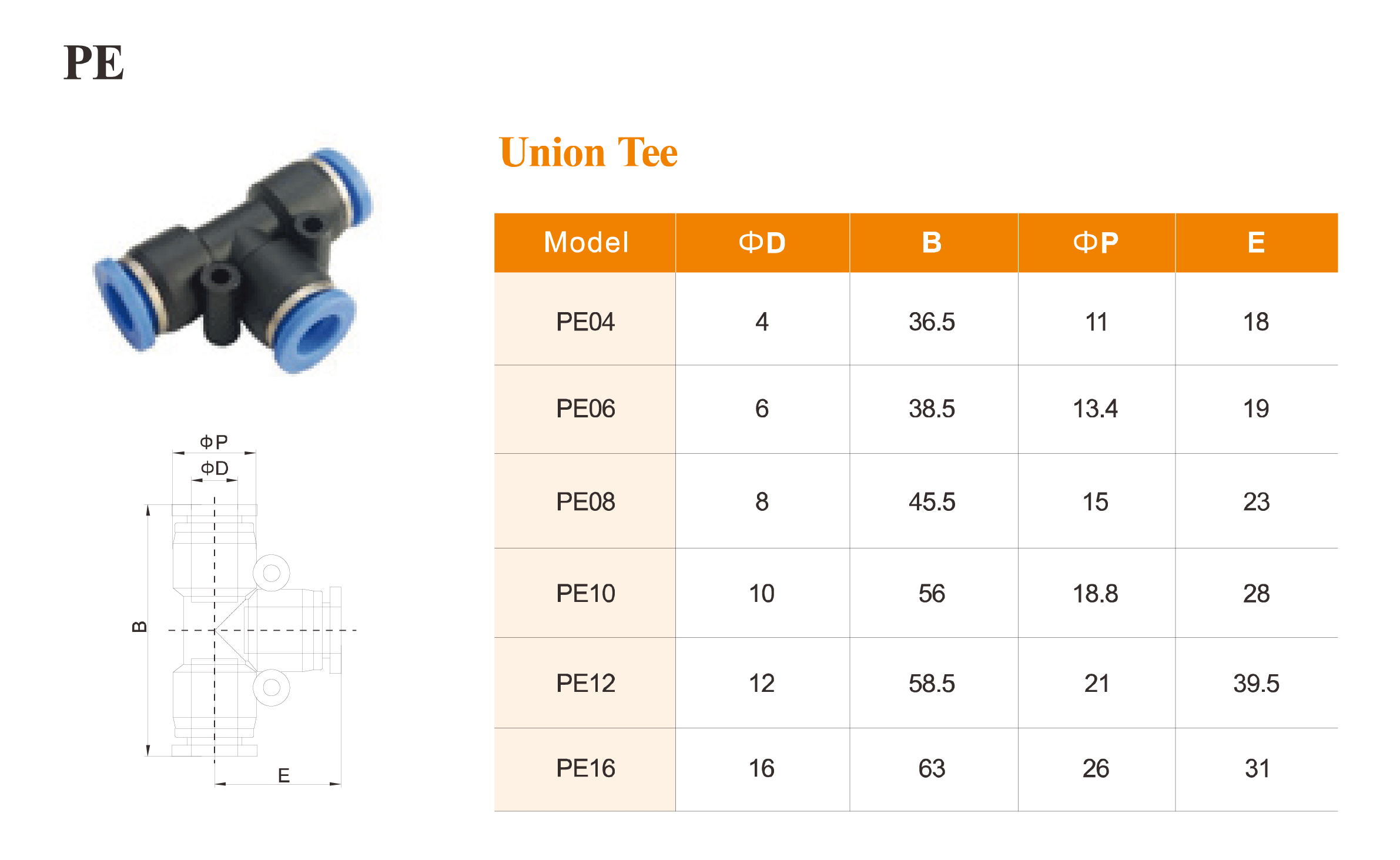 PE Series