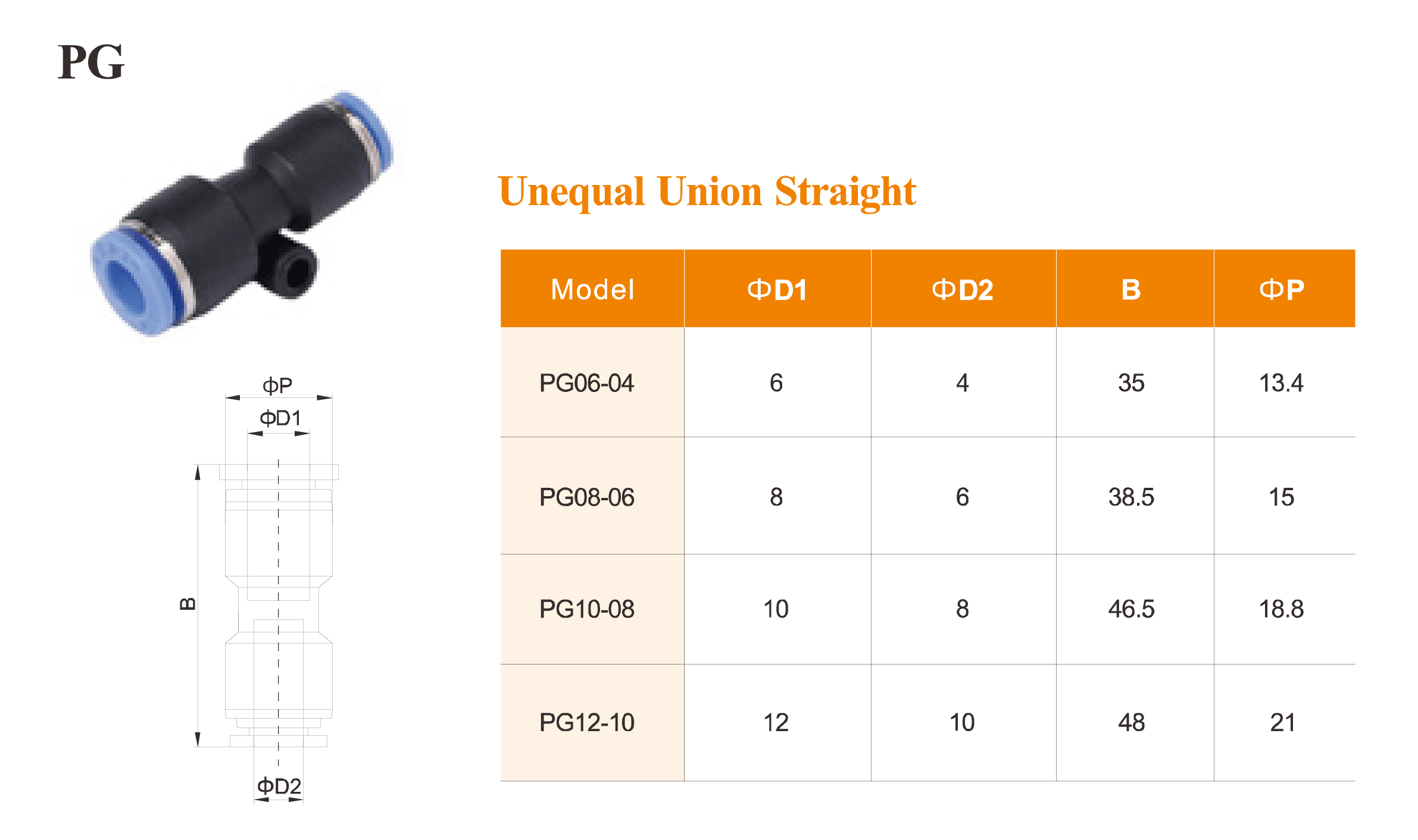 PG Series
