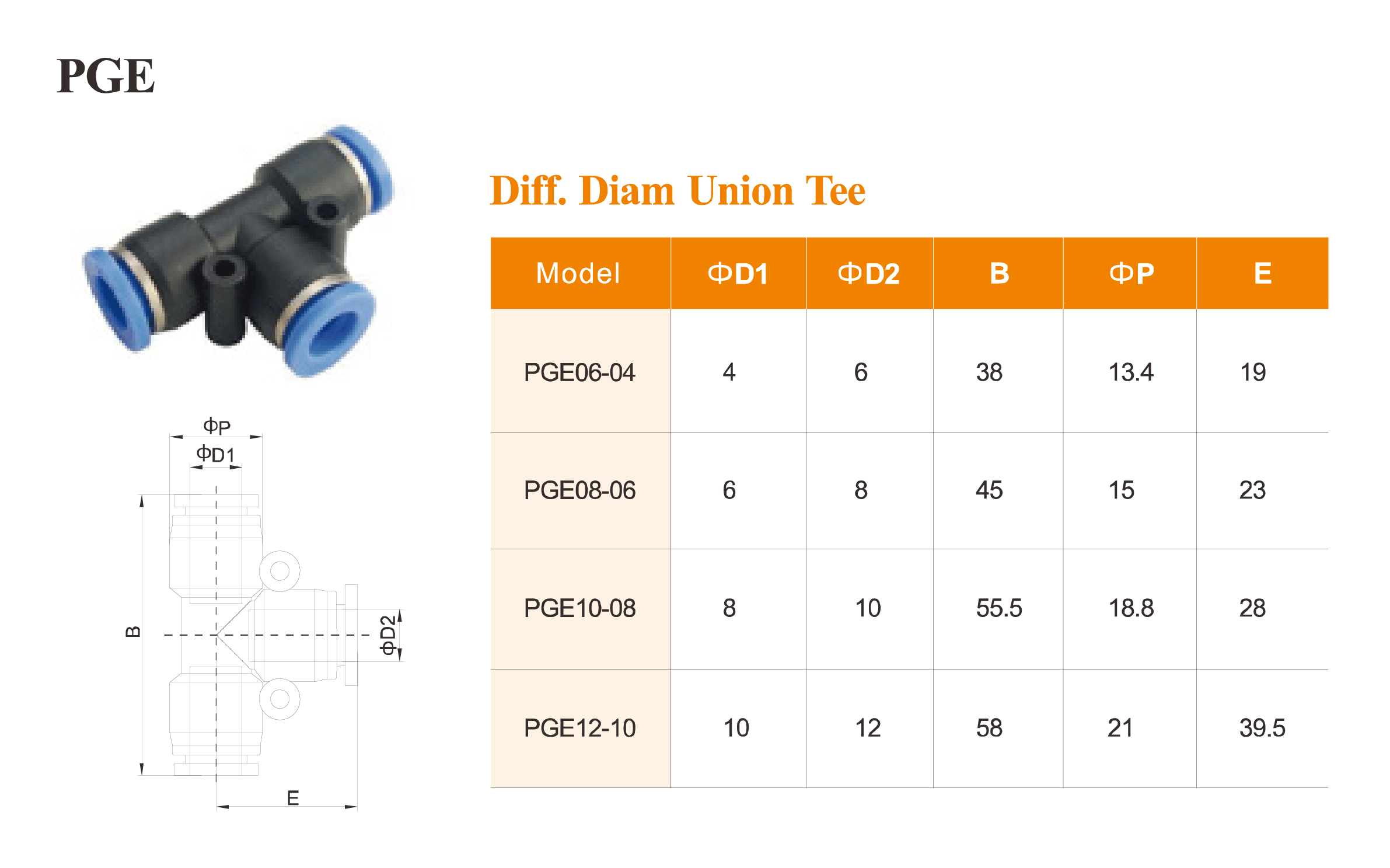 PGE Series