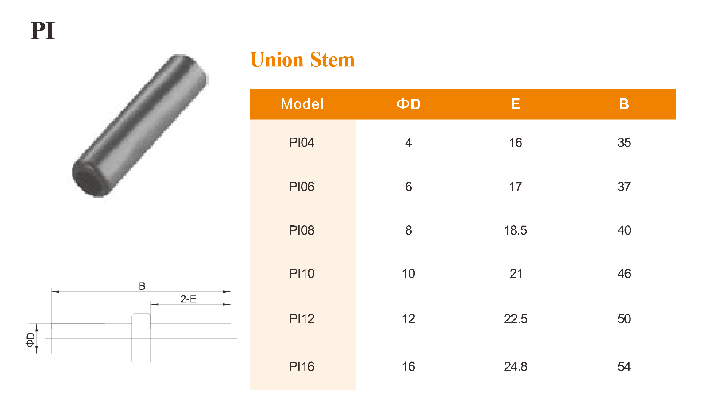 PI Series Pneumatic Push-in Stem Fittings PI Series Pneumatic Push-in Stem Fittings