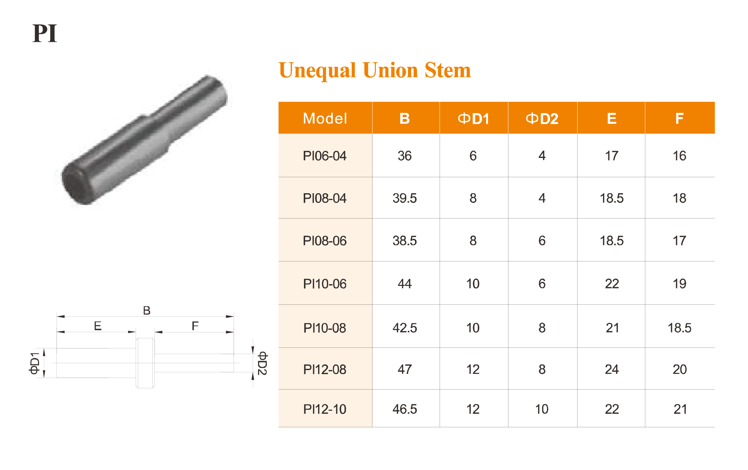 PI Series Pneumatic Push-in Stem Fittings PI Series Pneumatic Push-in Stem Fittings