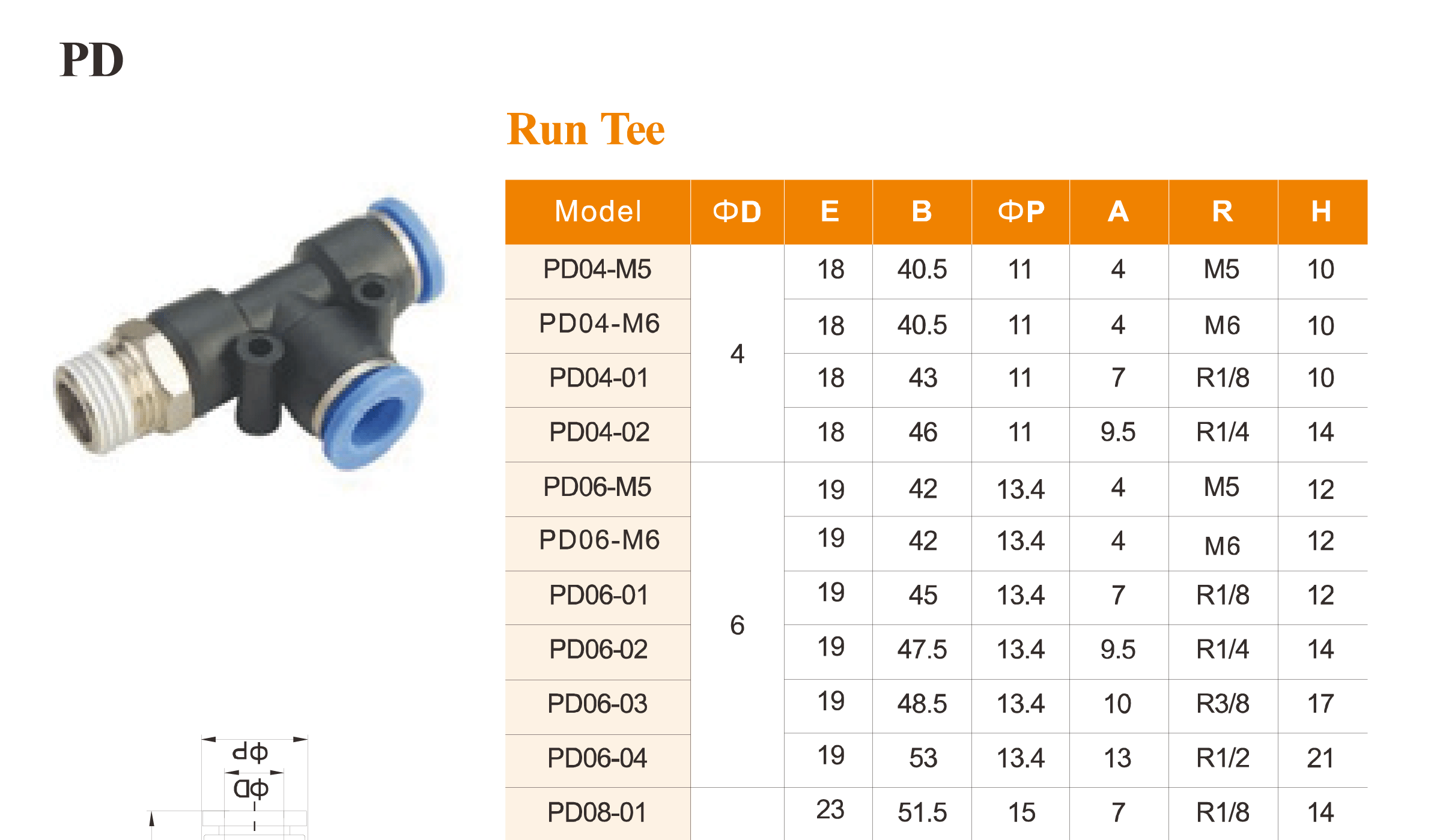 PD Series