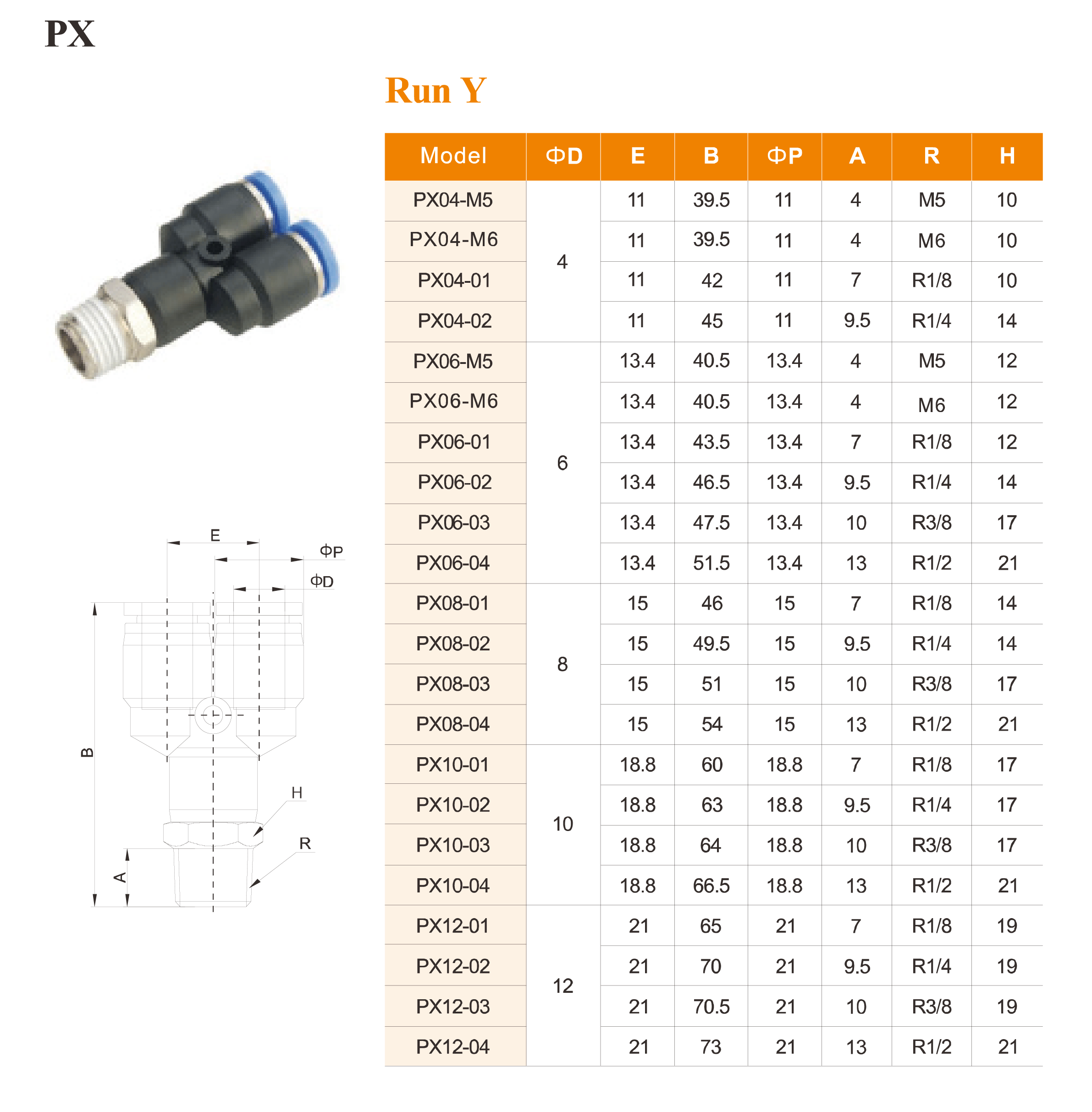 PX Series