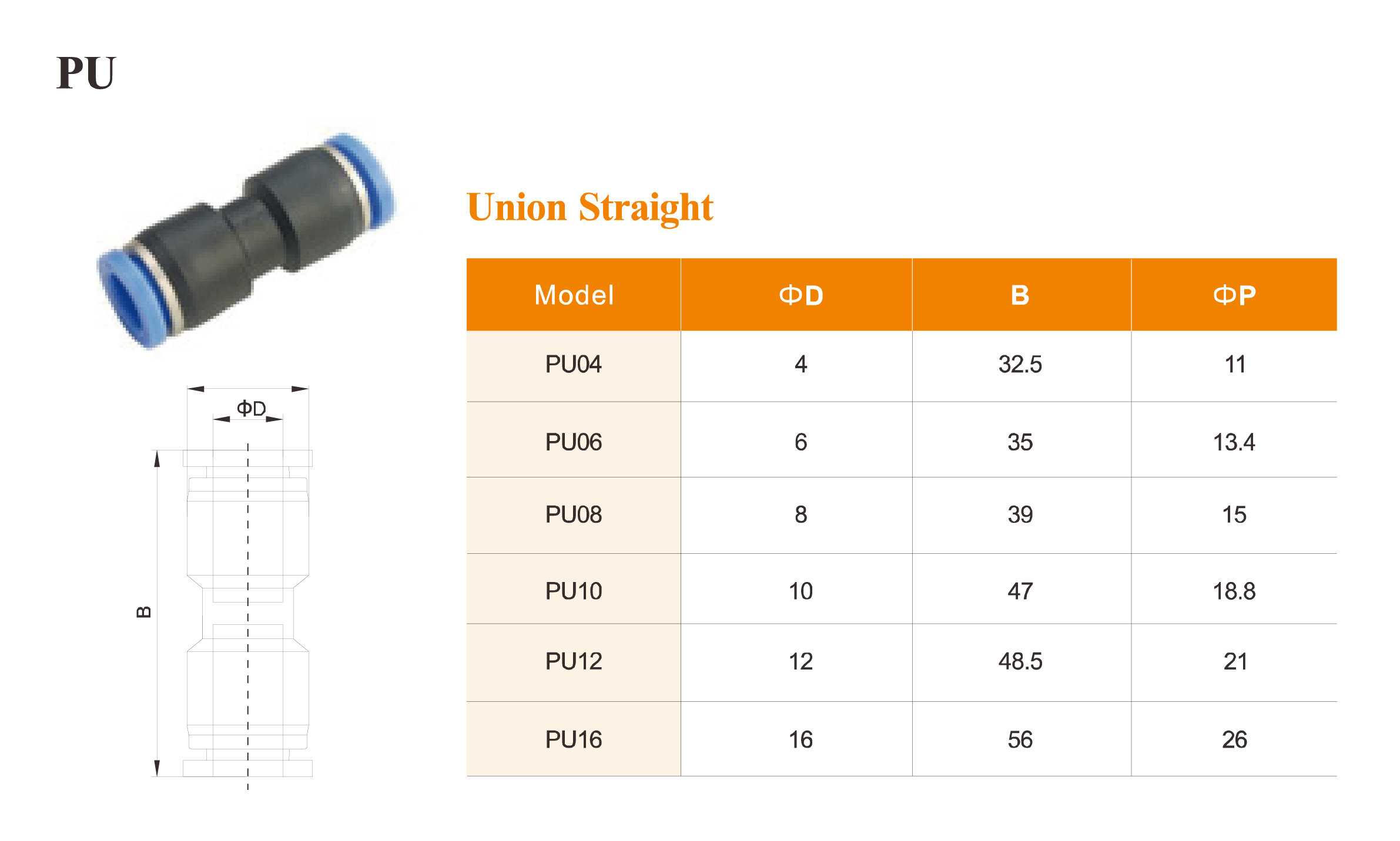 PU Series