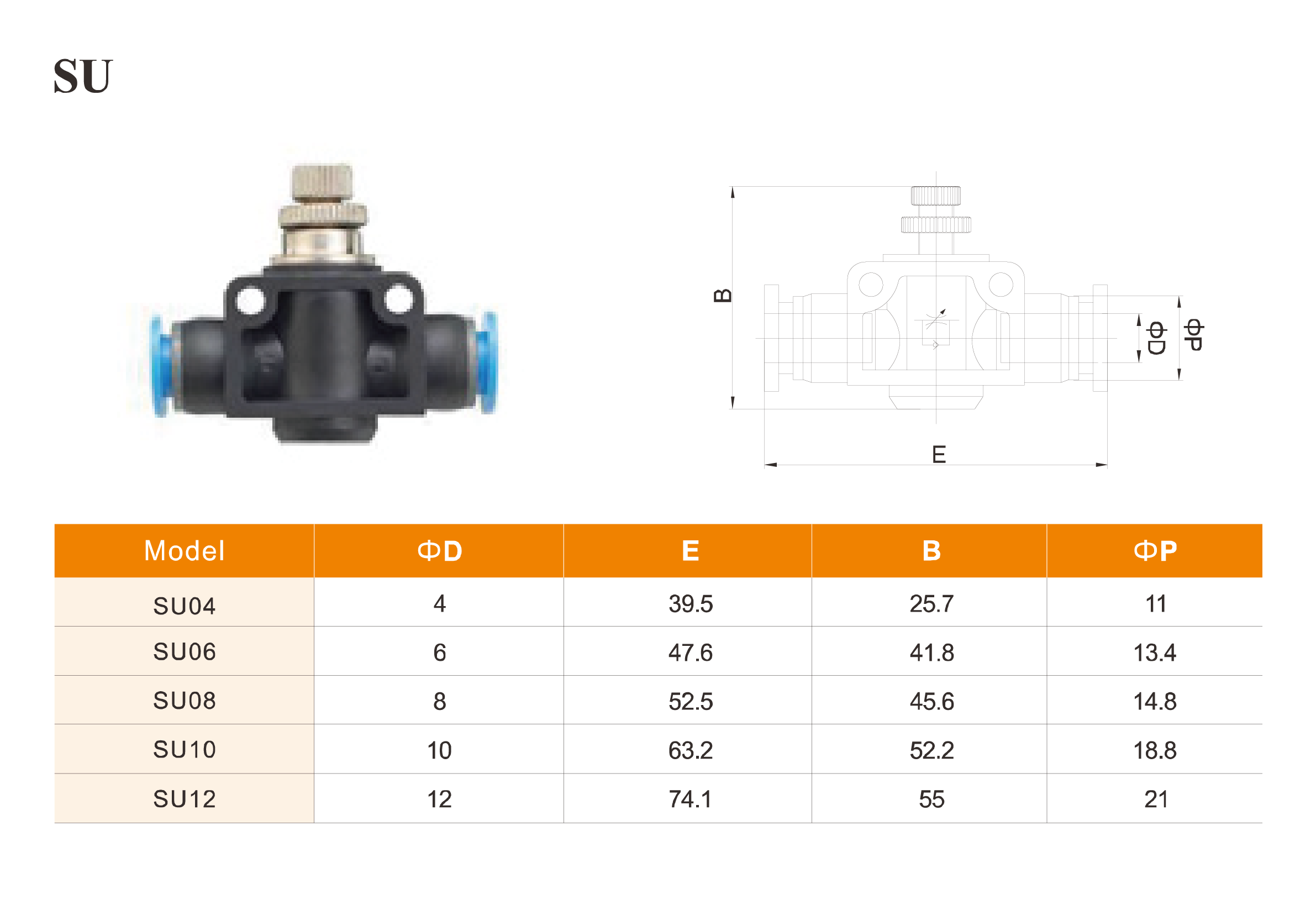 SU Series Throttle Valve