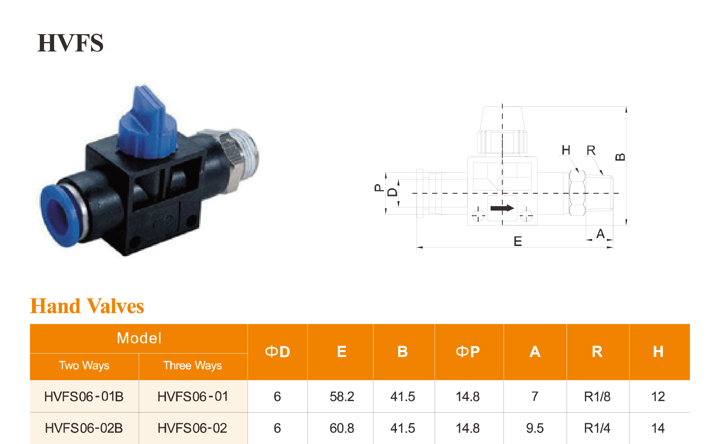 HVFS Series Hand Valves HVFS Series Hand Valves