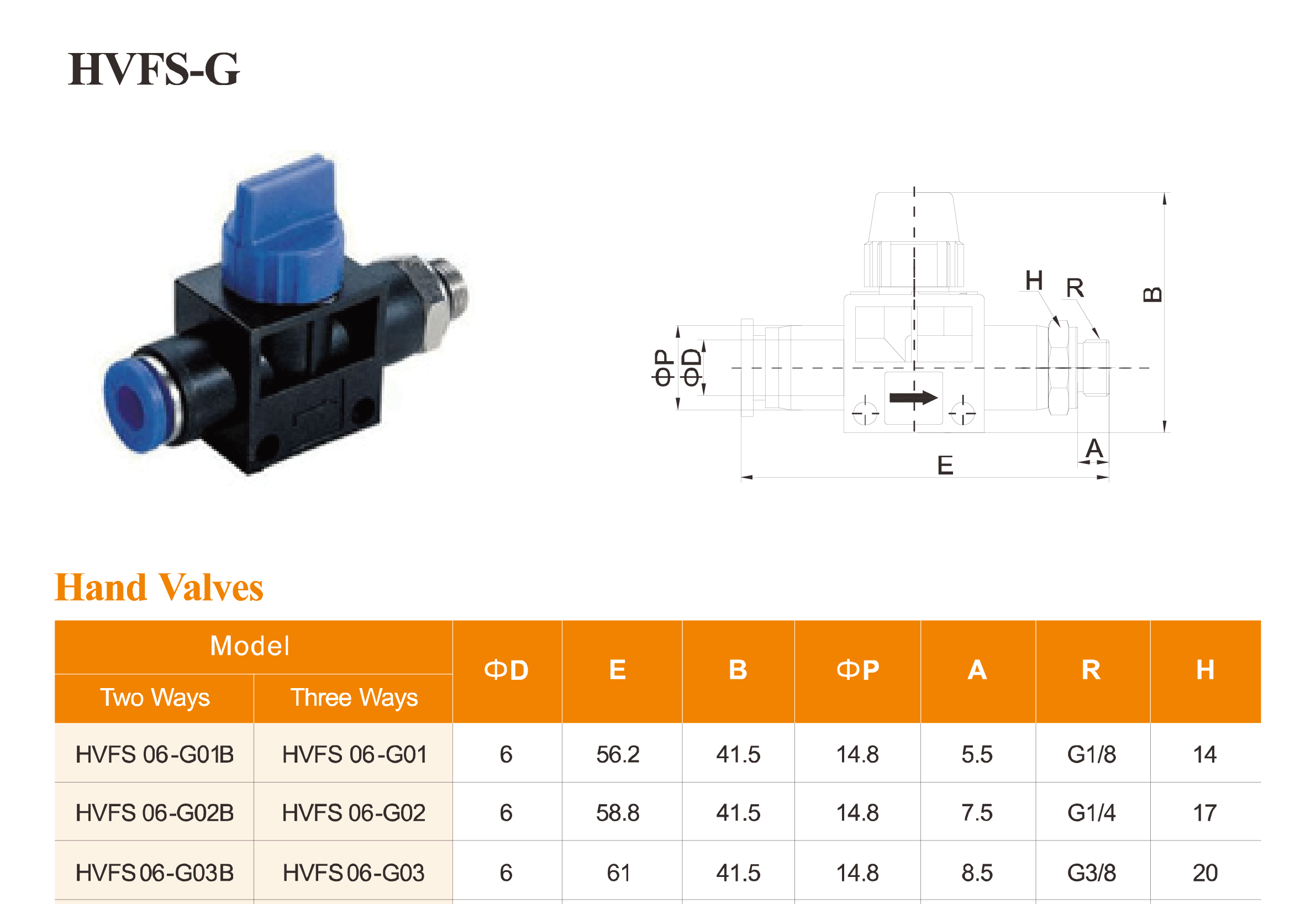 HVFS-G Series Hand Valves HVFS-G Series Hand Valves