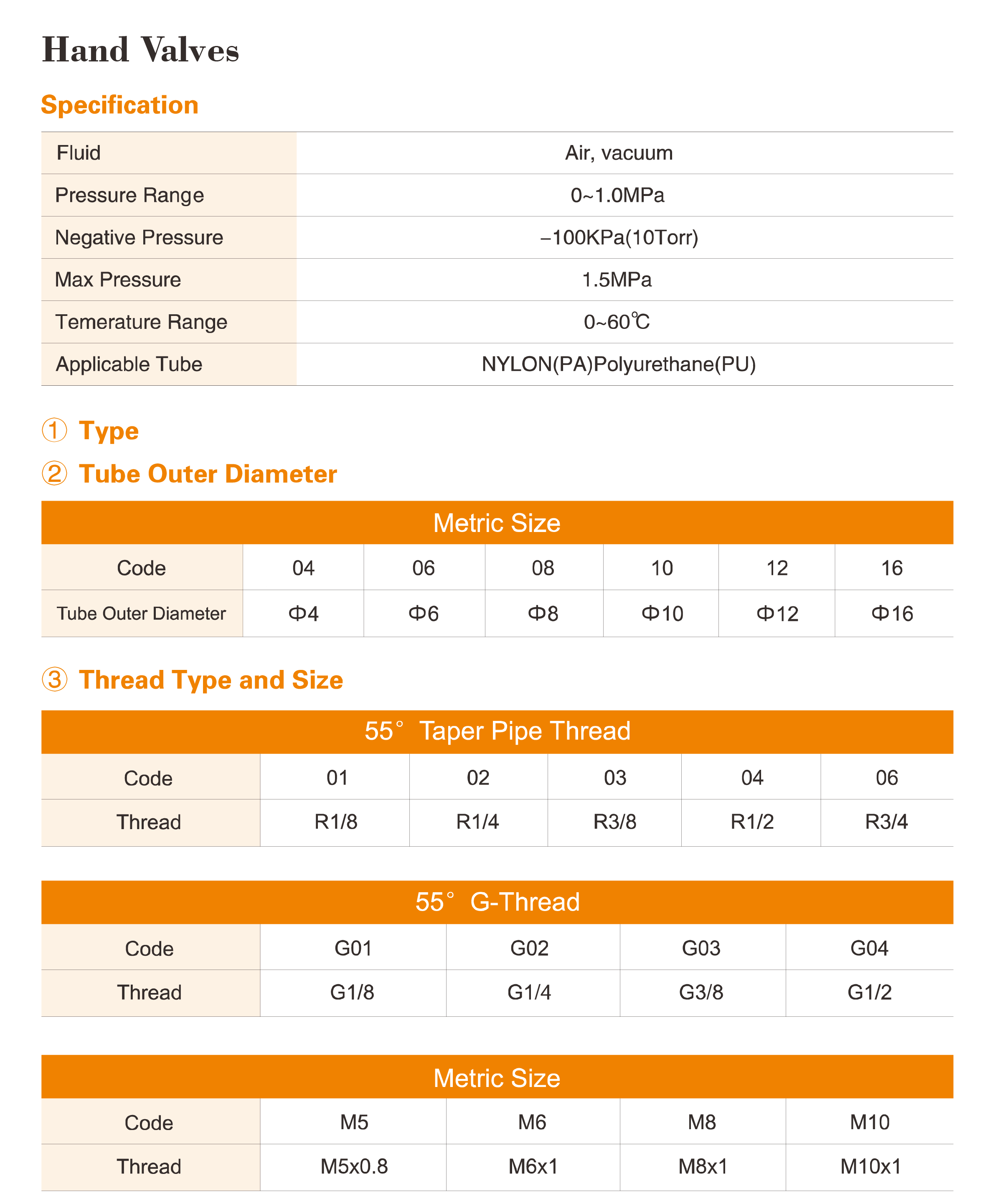 HVSF & HVSF-G Series Hand Valves