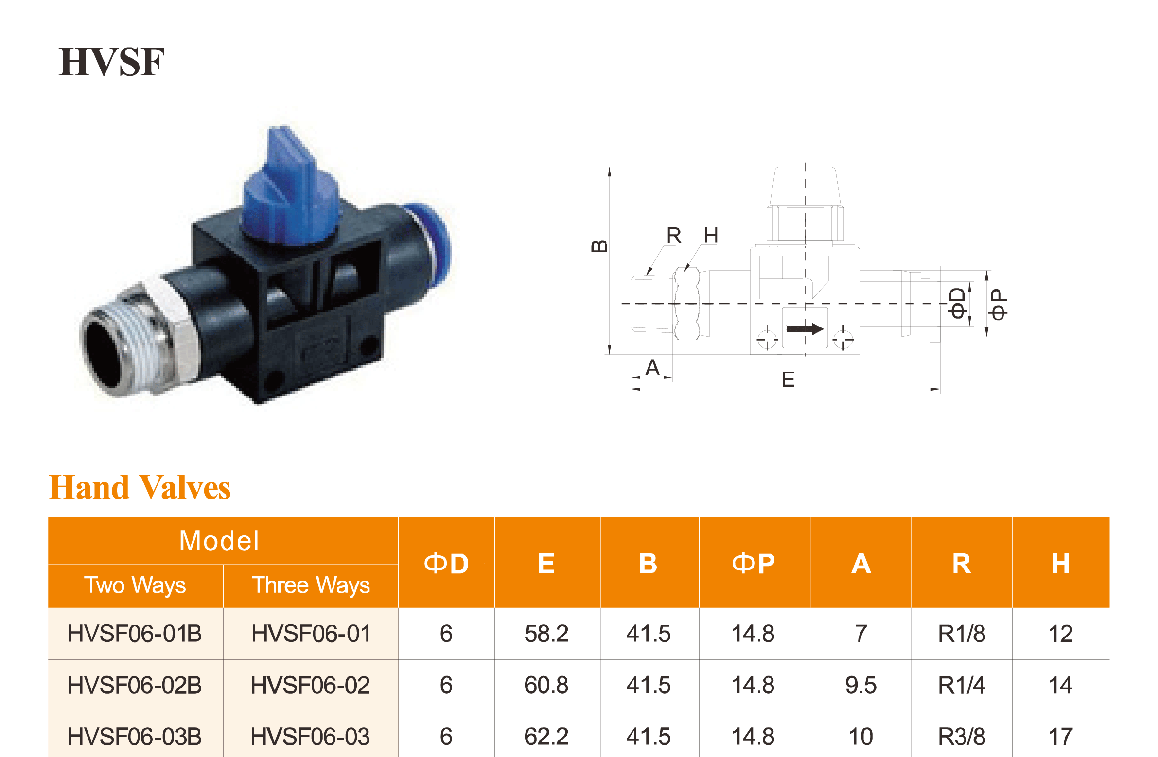 HVSF Series Hand Valves