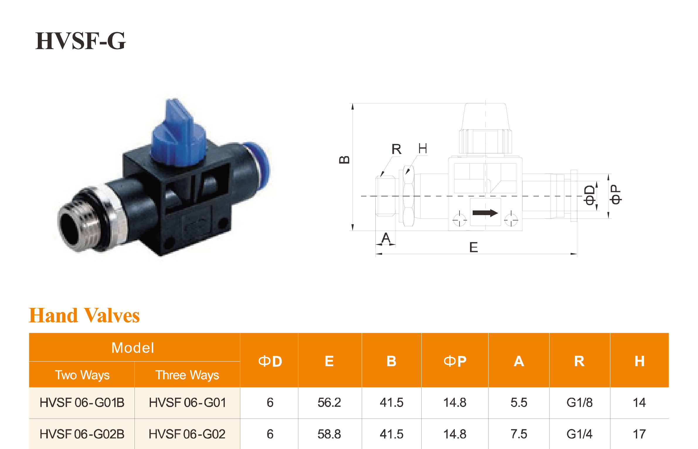 HVSF-G Series Hand Valves