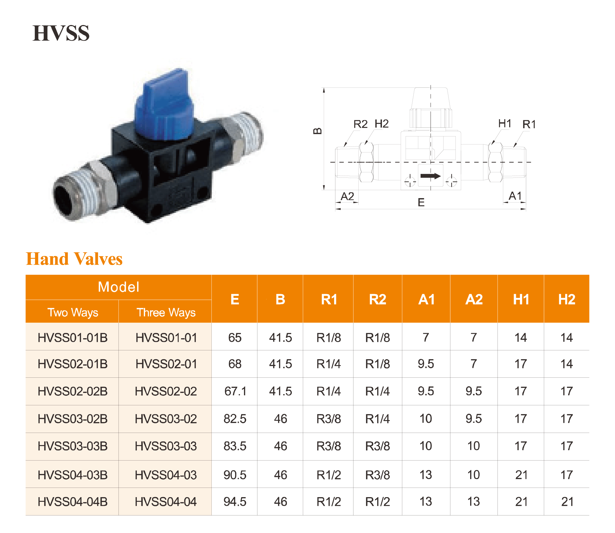 HVSS Series Hand Valves HVSS Series Hand Valves