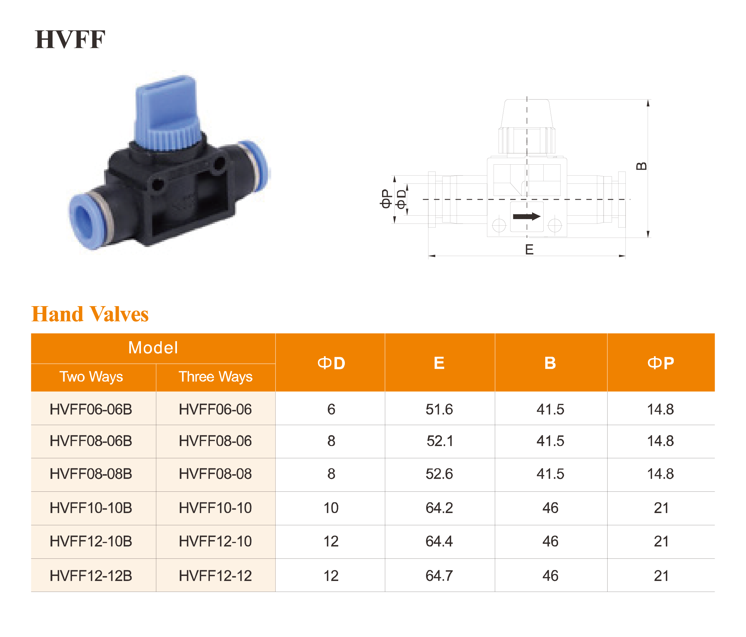 HVFF Series Hand Valves